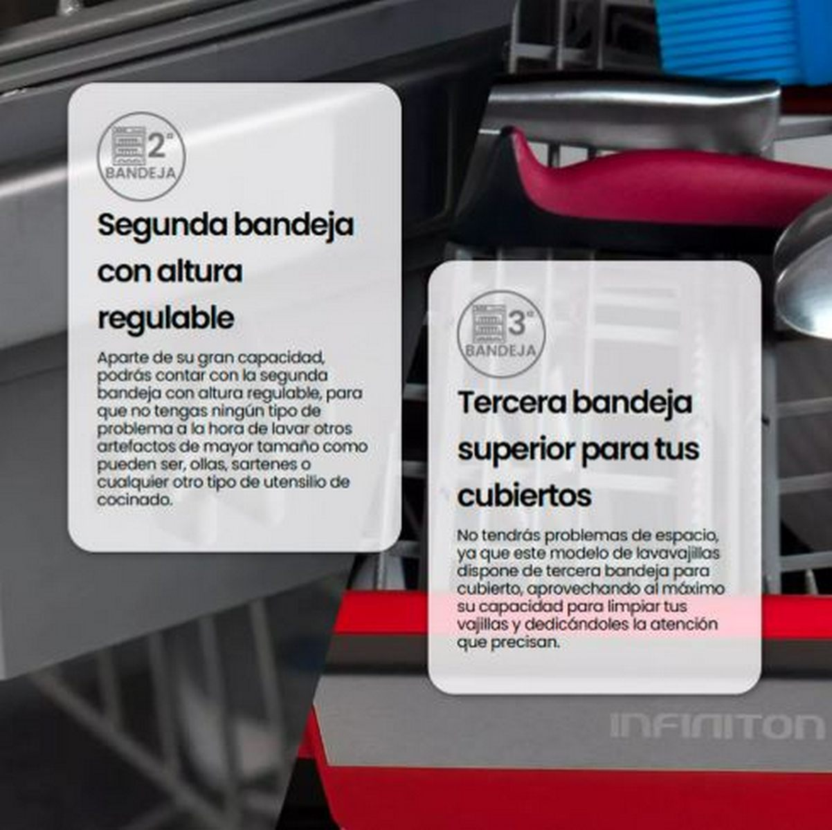 Interior de lavavajillas con texto que describe las características de la segunda y tercera bandeja ajustables. Utensilios visibles arriba.