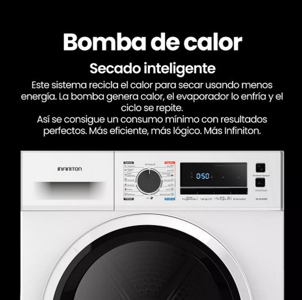 Una lavadora blanca con panel de control y texto en español sobre eficiencia energética.