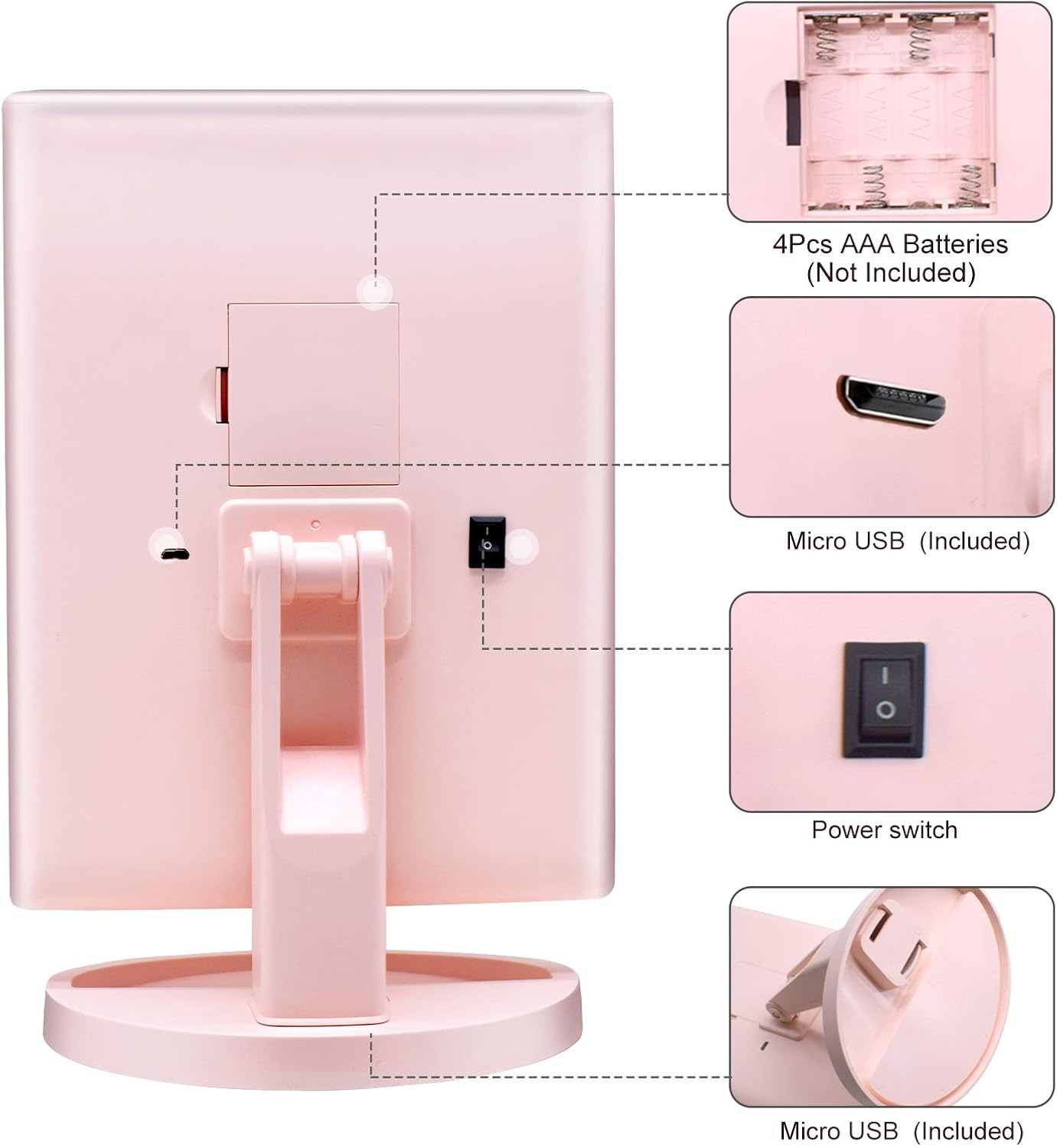 Ein rosa Schminkspiegel mit Details: Batteriefach, Ein-/Ausschalter, Micro-USB-Anschluss. Enthält Etiketten für jeden Teil.