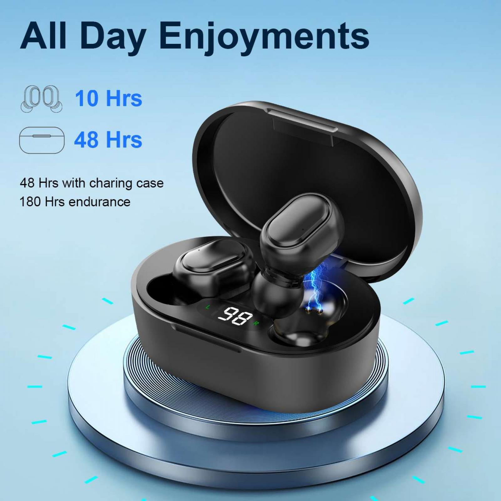 Schwarze Ohrhörer in einem Ladekoffer, die Akkulaufzeit anzeigend. Text lautet 'All Day Enjoyments'.