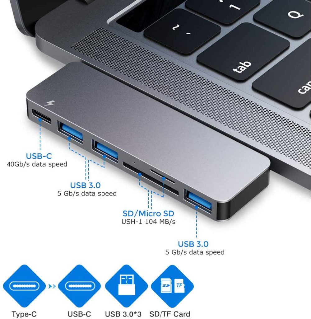 Ein silberner USB-Hub, der mit einem Laptop verbunden ist. Er hat mehrere USB-Anschlüsse, SD-Kartensteckplätze und einen USB-C-Anschluss. Das Bild zeigt die Datenübertragungsgeschwindigkeiten.