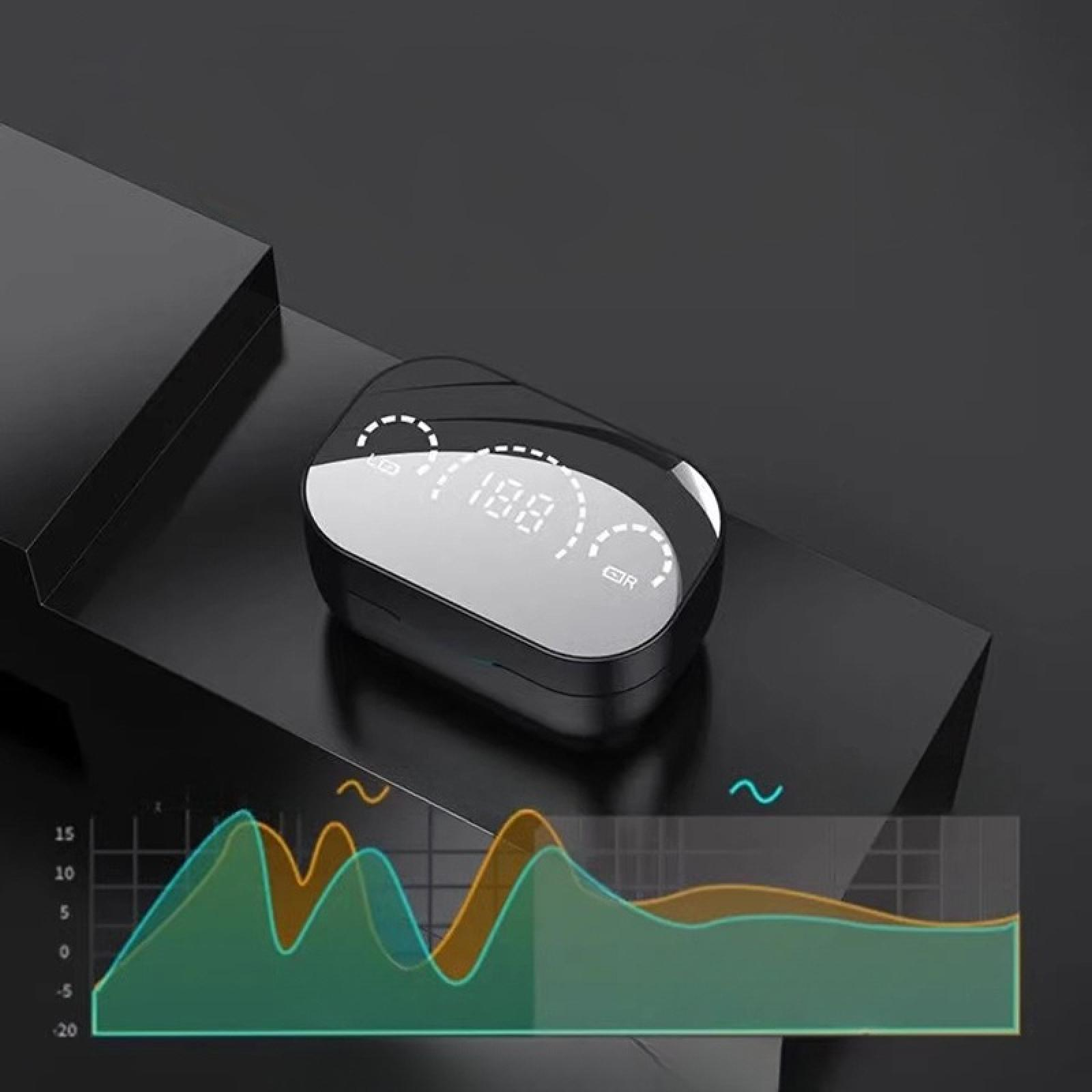 Schwarzes Kopfhörer-Etui mit Display, das 188 anzeigt. Im Vordergrund befindet sich ein Diagramm mit grünen und orangefarbenen Linien.