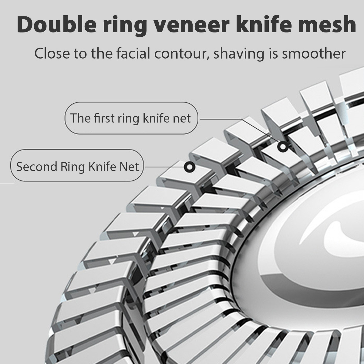 Nahaufnahme eines Rasiererkopfes mit Doppelring-Messernetz. Textbezeichnungen 'Das erste Ring-Messernetz' und 'Zweites Ring-Messernetz'.