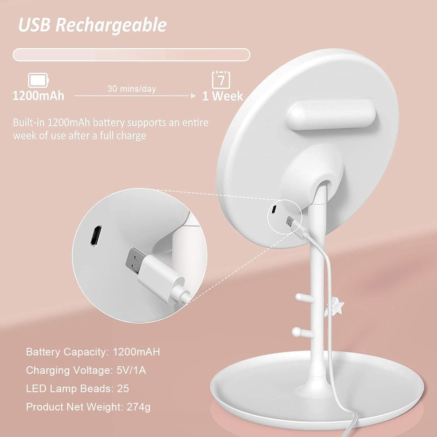Ein weißer, wiederaufladbarer LED-Spiegel. Merkmale sind ein USB-Ladeanschluss, Batteriekapazität und LED-Lampendetails auf rosa Hintergrund.