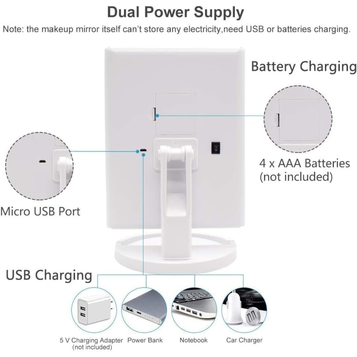 Ein weißer Schminkspiegel mit Ladeoptionen: Micro-USB, 5-V-Adapter, Powerbank, Notebook, Autoladegerät und Batteriefach für AAA-Batterien.