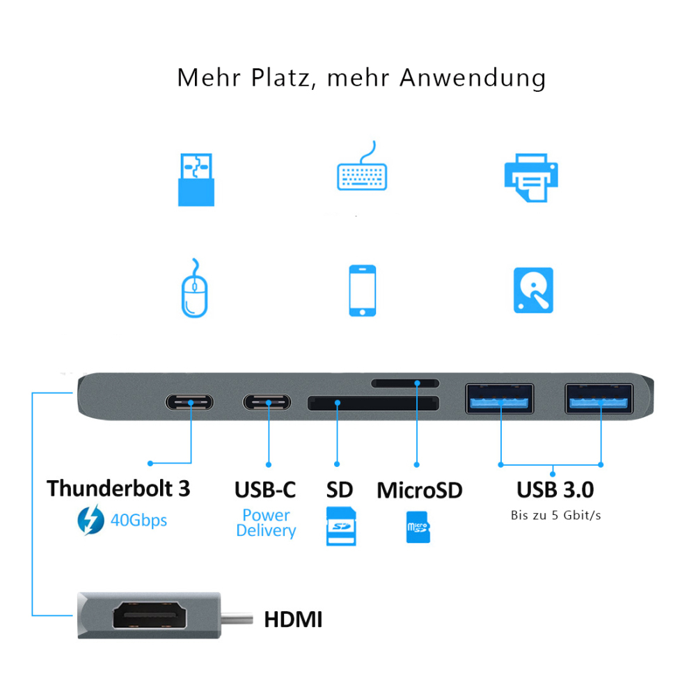 Ein grauer USB-Hub mit verschiedenen Anschlüssen wie Thunderbolt 3, USB-C, SD, MicroSD und USB 3.0. Enthält Symbole für Geräte. HDMI-Kabel verbunden.