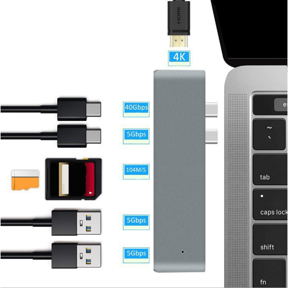 Ein silberner Hub mit mehreren Anschlüssen, der mit einem Laptop verbunden ist. Enthält USB-, HDMI- und SD-Karten-Anschlüsse. Textlabels: 4K, 40 Gbit/s, 5 Gbit/s.
