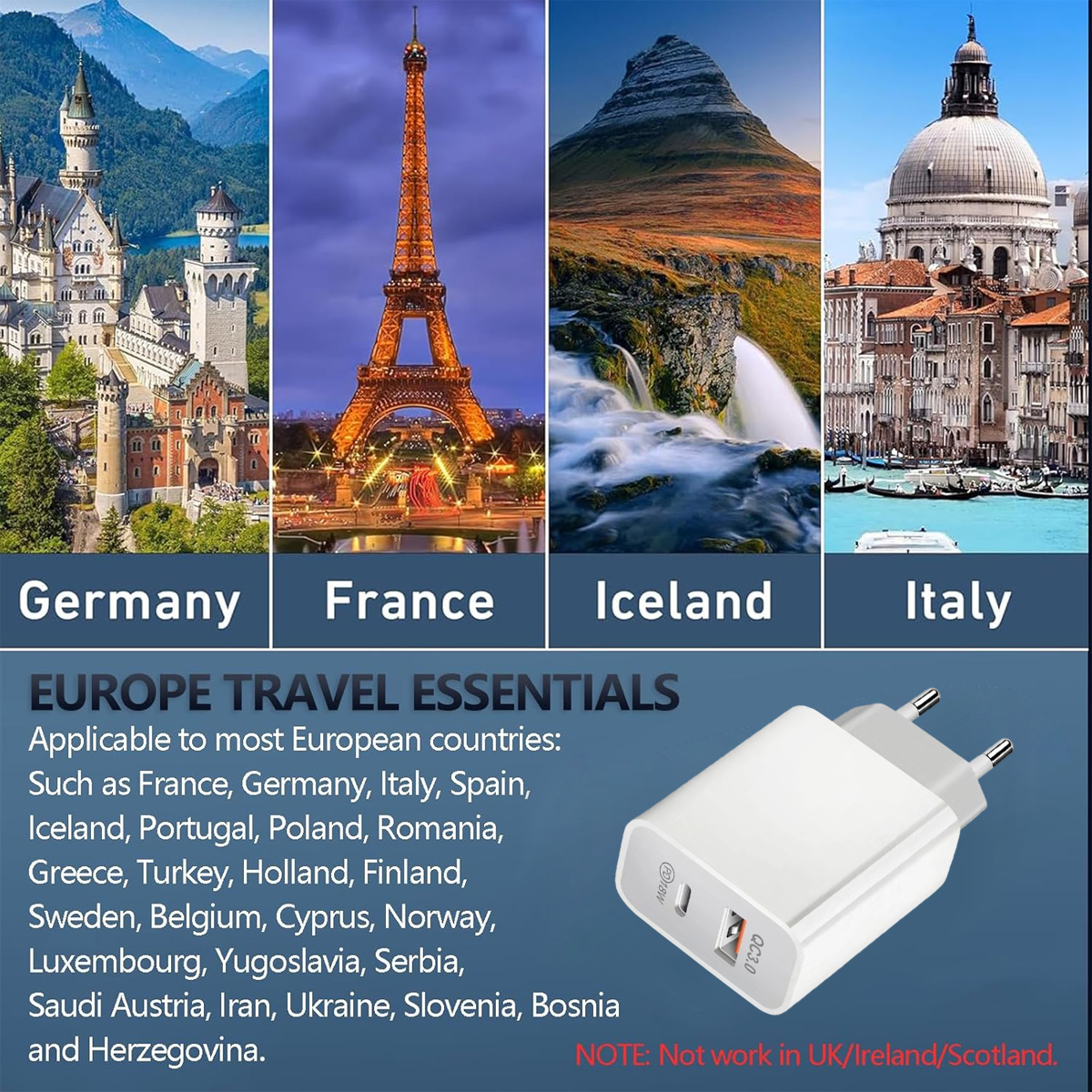 Das Bild zeigt Wahrzeichen aus Deutschland, Frankreich, Island und Italien sowie ein Ladegerät. Der Text lautet 'Europe Travel Essentials'.