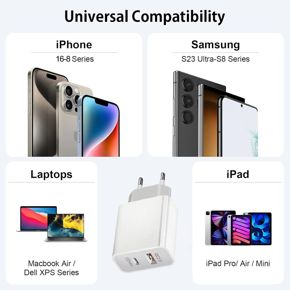 Bild zeigt ein weißes Ladegerät und kompatible Geräte: iPhones, Samsung-Telefone, iPads und Laptops wie Macbook Air und Dell XPS.