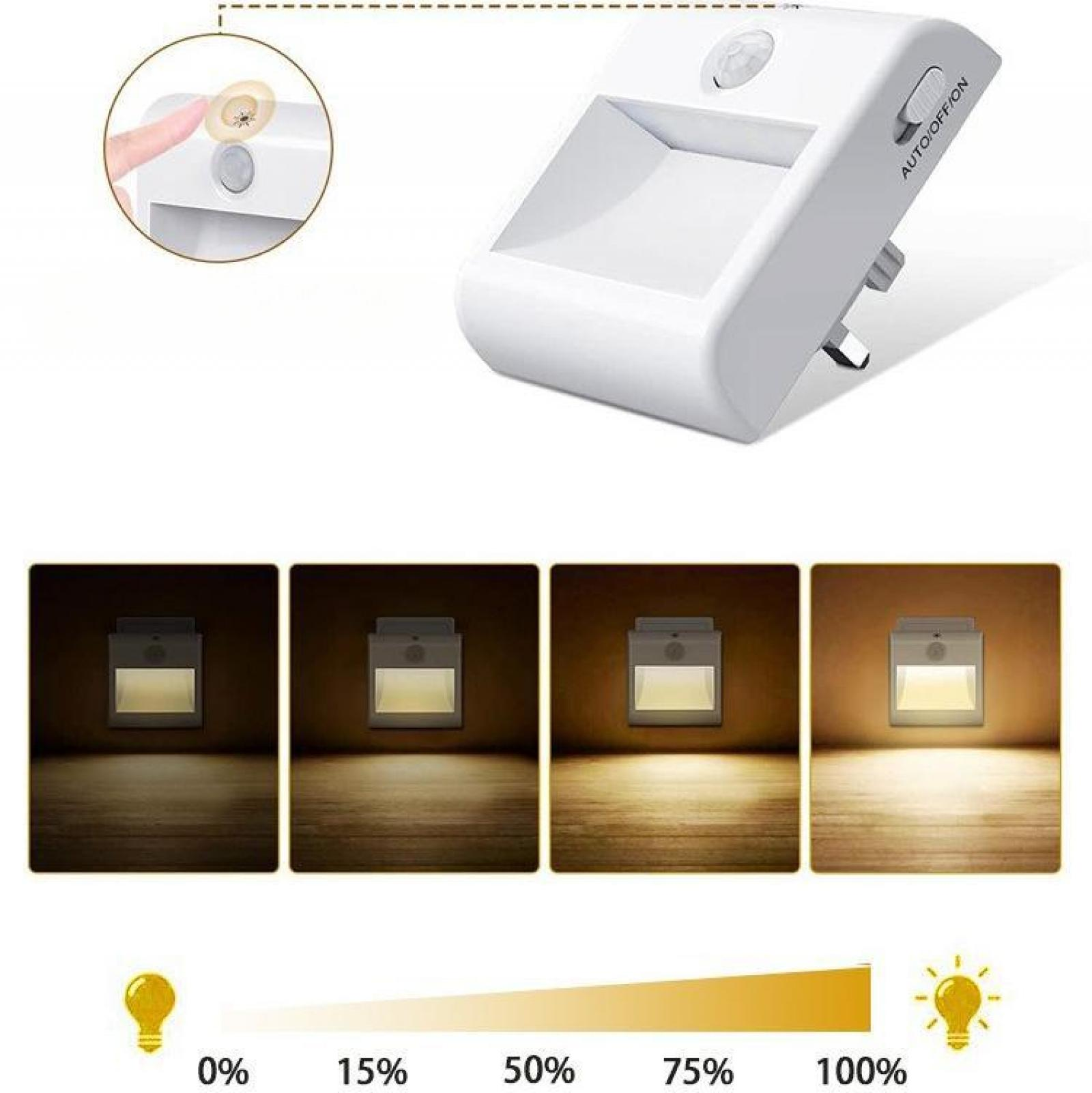 Weiße Solarlampe mit Auto/Aus/Ein-Schalter. Dimmstufen von 0 % bis 100 % werden angezeigt, mit einer Hand, die einen Sensor berührt.