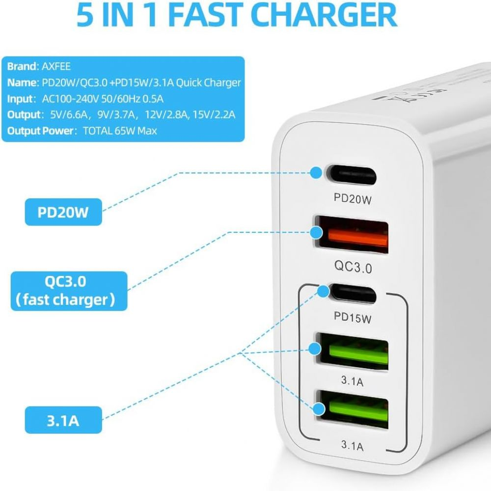 Ein weißes Schnellladegerät mit mehreren Anschlüssen mit der Bezeichnung PD20W, QC3.0, PD15W und 3.1A. Text zeigt 5 in 1 Laden.