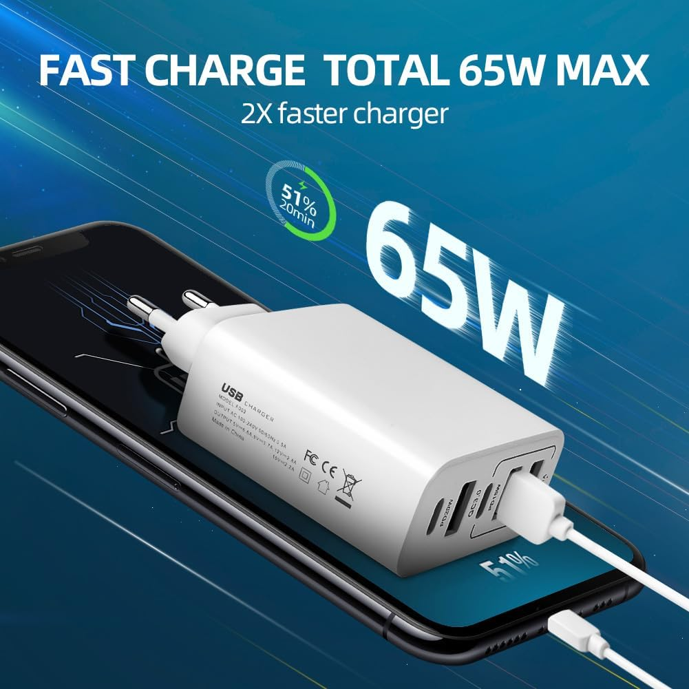 Ein weißes USB-Ladegerät mit mehreren Anschlüssen ist an ein Telefon angeschlossen. Der Text lautet "FAST CHARGE 65W MAX" und "51 % in 20 Min."