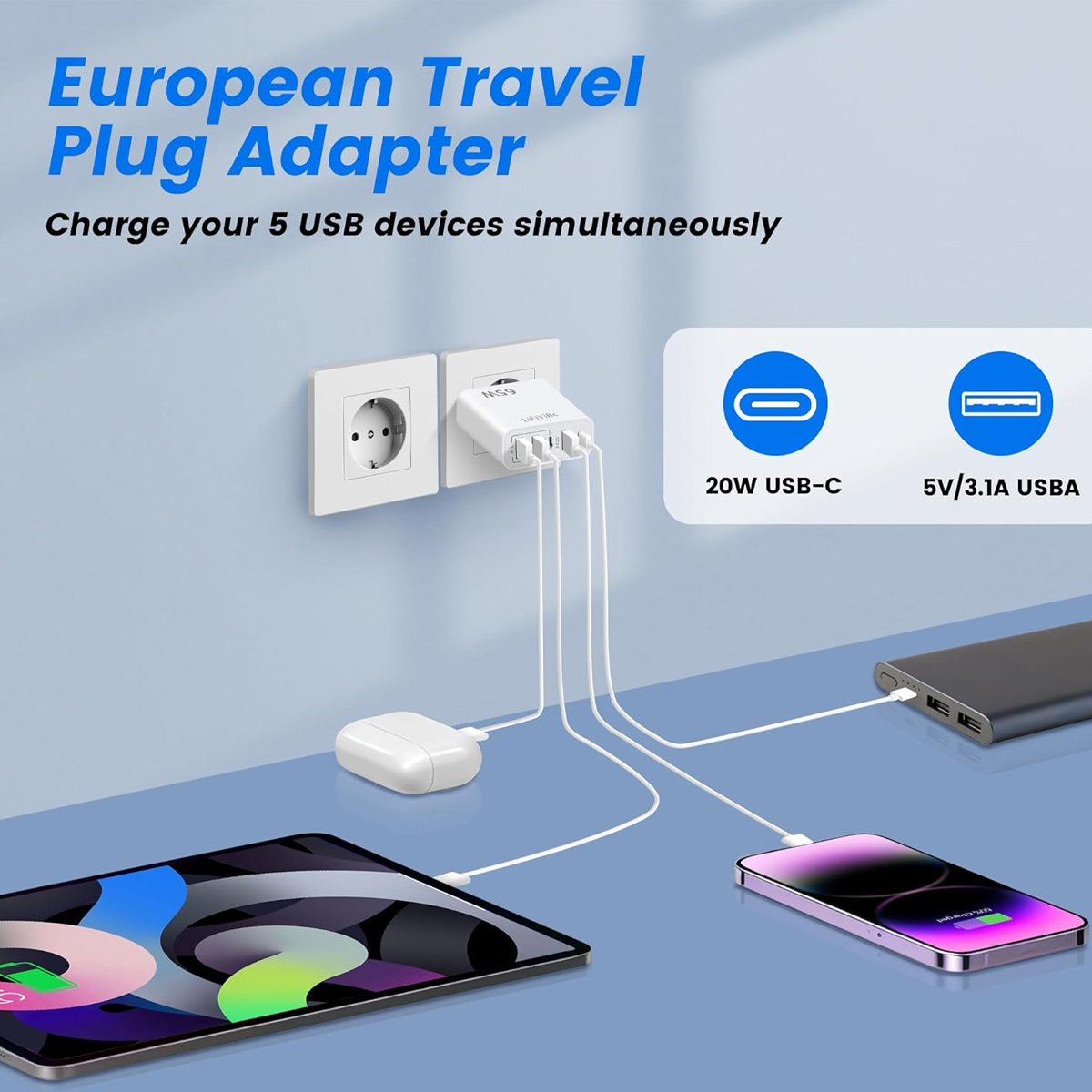Ein europäischer Reiseadapter mit mehreren USB-Anschlüssen. Geräte wie Tablet, Telefon und Ohrhörer werden aufgeladen. Text: Europäischer Reiseadapter.