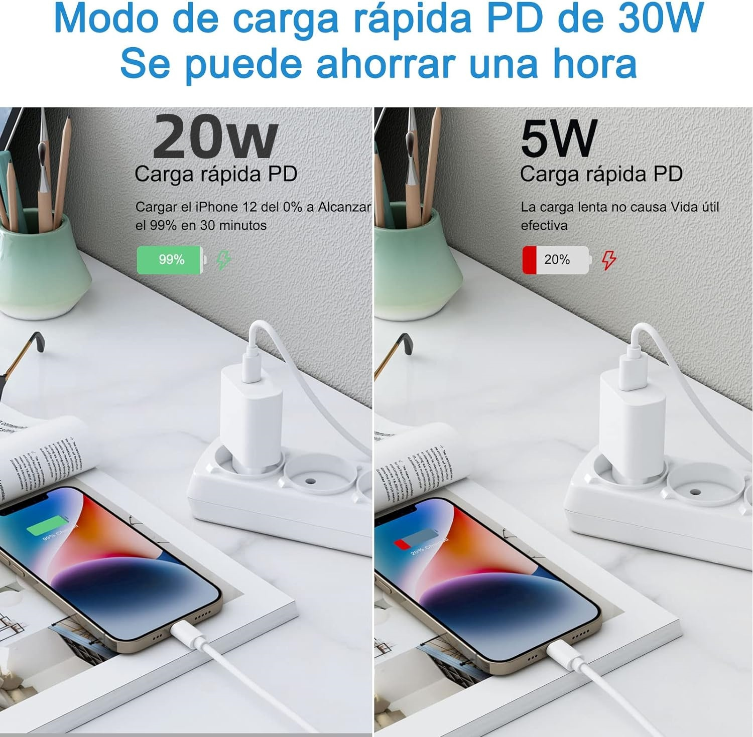 Das Bild zeigt einen Ladevergleich. Ein Telefon wird mit einem 20-W-Ladegerät geladen und erreicht in 30 Minuten 99 % im Vergleich zu einem 5-W-Ladegerät bei 20 %.