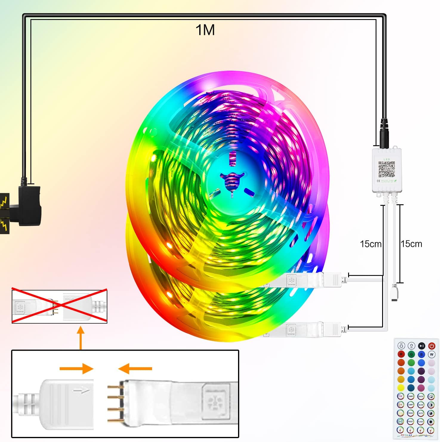 LED-Lichtstreifen mit Fernbedienung, Netzteil und Stecker. Gebrauchsanweisungen sind ebenfalls abgebildet.