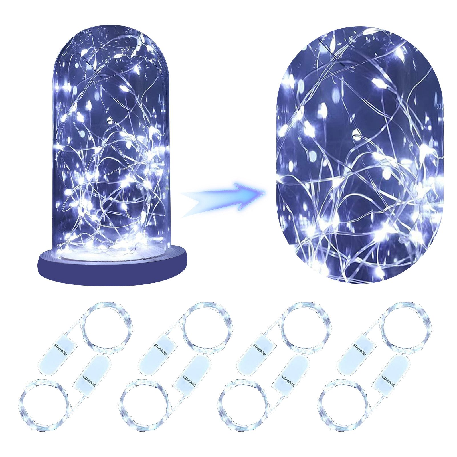 Szklosz klosz z lampkami choinkowymi, strzałka wskazująca na zbliżenie i kilka łańcuchów świetlnych zasilanych bateriami.