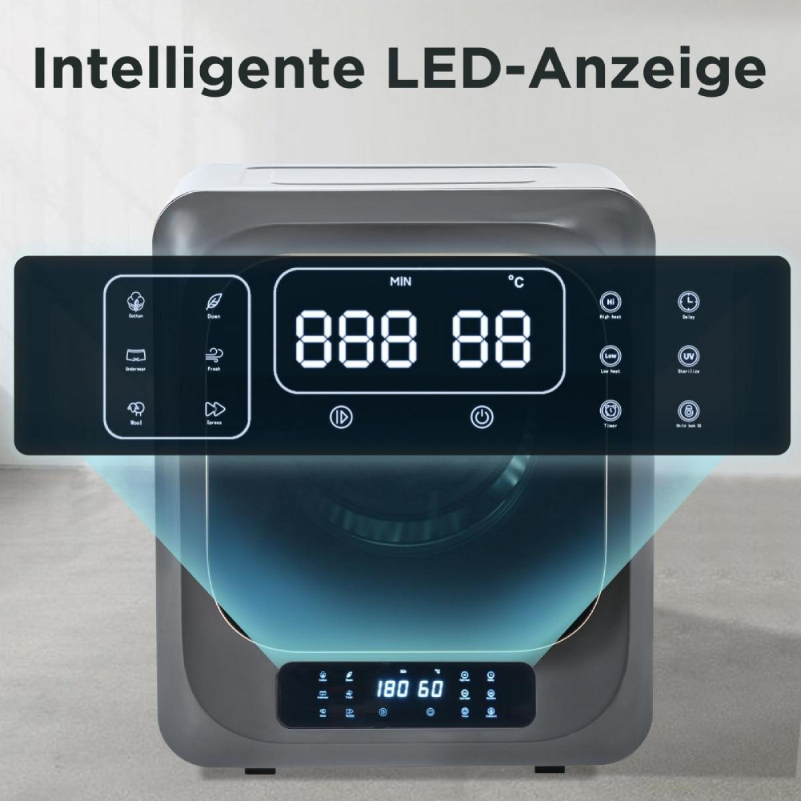 Ein graues Gerät mit digitaler Anzeige, die Zahlen und Symbole anzeigt. Oben steht Text auf Deutsch.