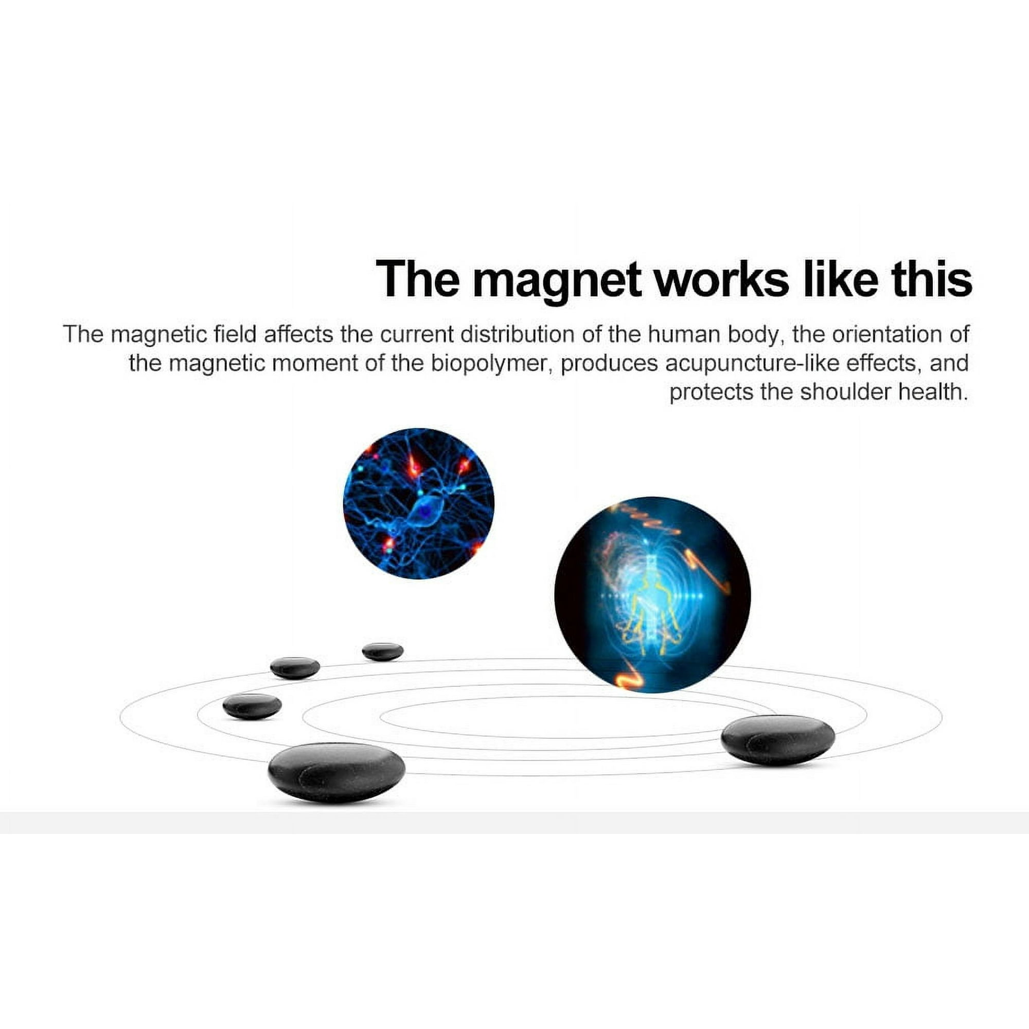 Diagramm, das die Wirkung eines Magneten auf den Körper zeigt. Es enthält kreisförmige Diagramme, schwarze Steine und Text.