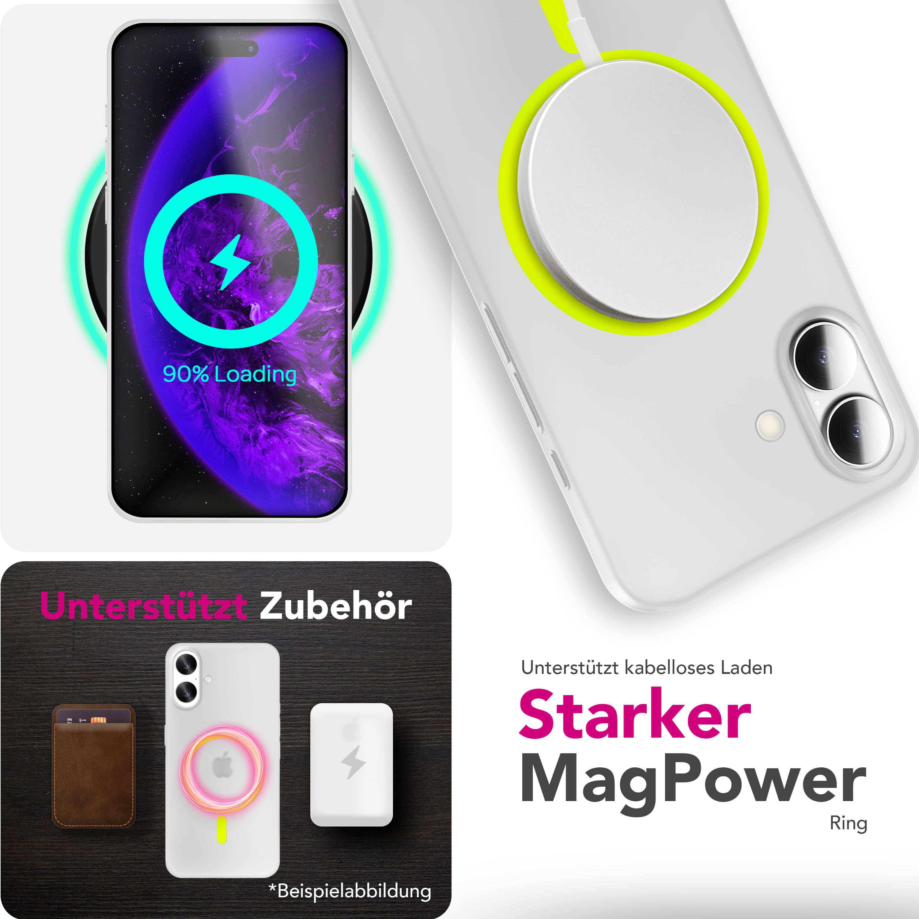 Das Bild zeigt ein ladendes Telefon mit einem Blitzsymbol. Zubehör wie Kartenhalter und Powerbank sind ebenfalls abgebildet.