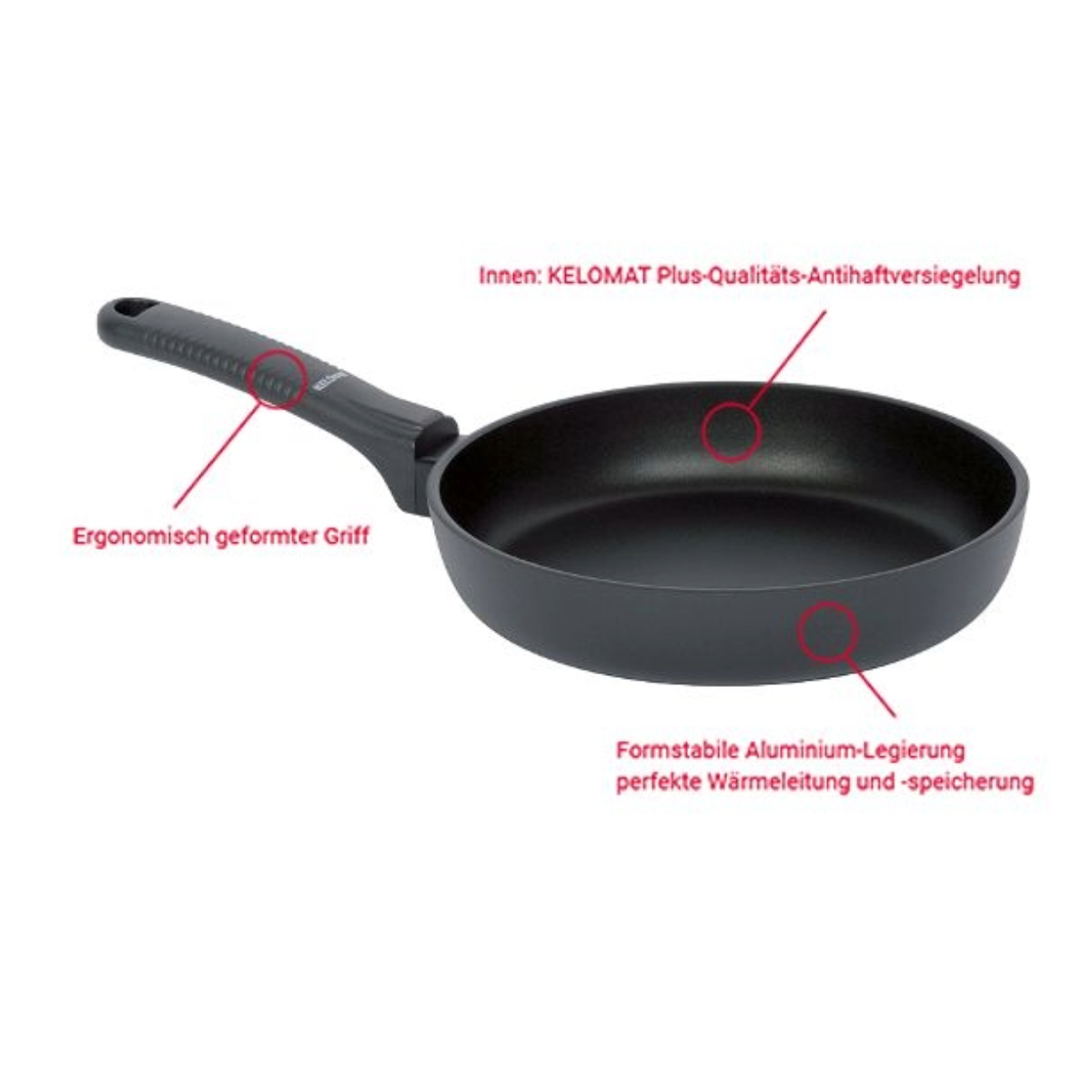 Eine schwarze Bratpfanne mit Griff. Text beschreibt Merkmale wie Antihaftbeschichtung, ergonomischer Griff und Aluminiumlegierung.