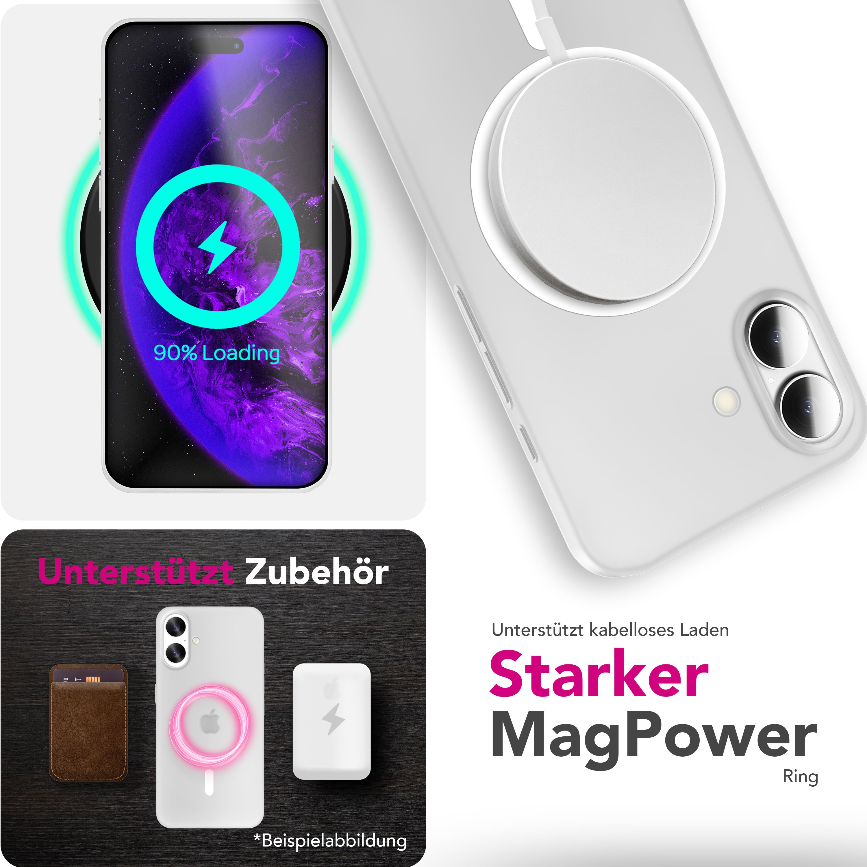 Das Bild zeigt ein Telefon, das mit einem MagSafe-Ring geladen wird, Zubehör und Text auf Deutsch, der das kabellose Laden bewirbt.