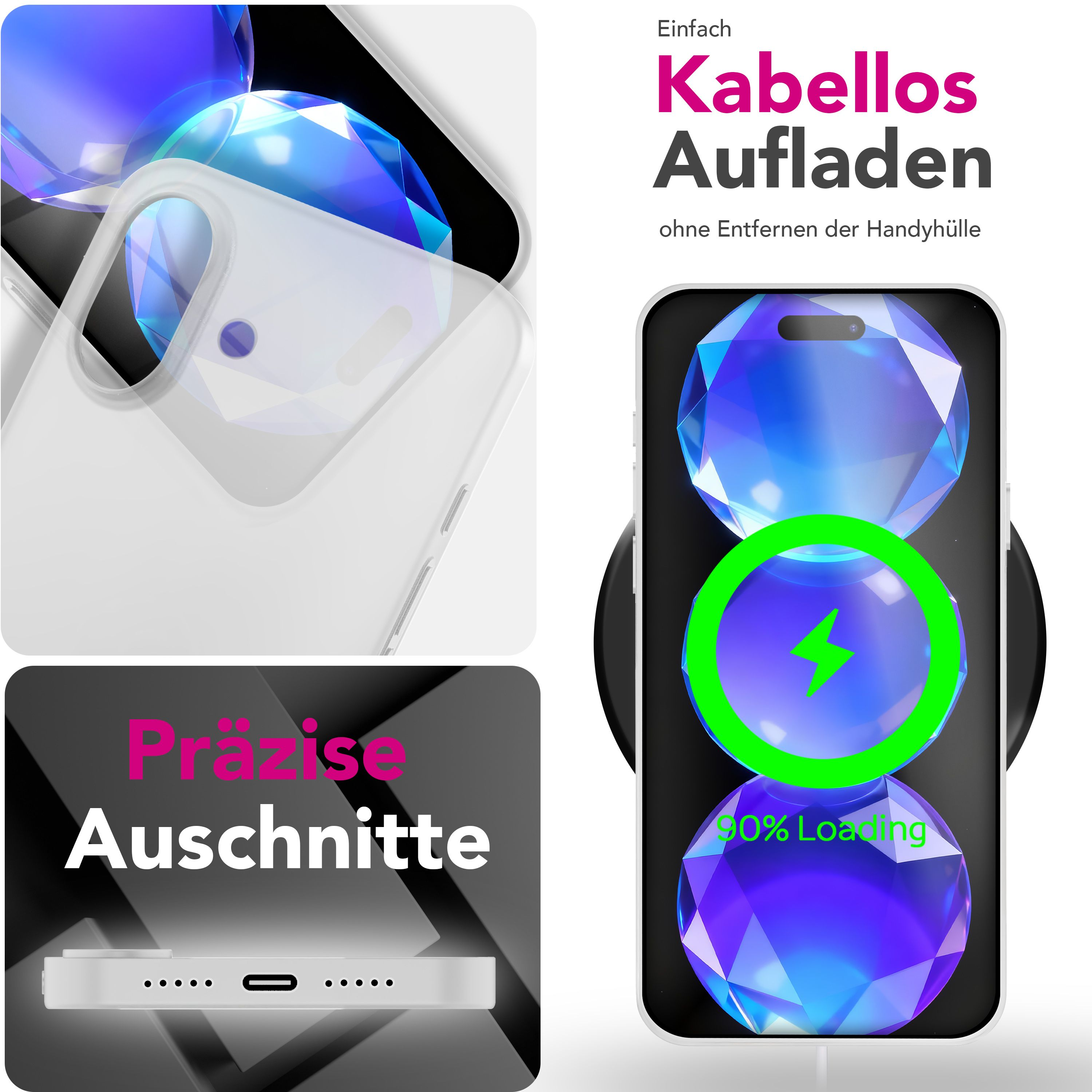 Das Bild zeigt ein ladendes Telefon, eine Hülle und Text. Der Telefonbildschirm zeigt ein Ladesymbol und '90% Loading'.