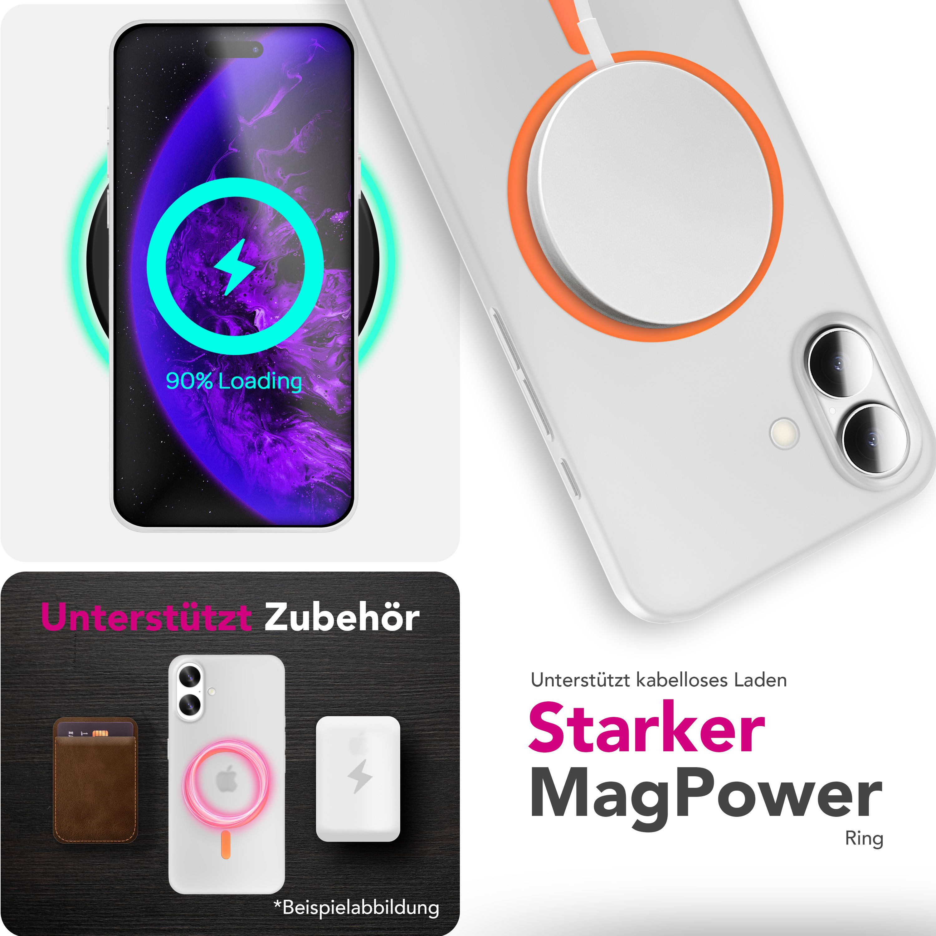 Das Bild zeigt ein Telefon, das geladen wird. Zubehör umfasst eine Brieftasche und eine Powerbank. Text: MagPower Ring, kabelloses Laden.