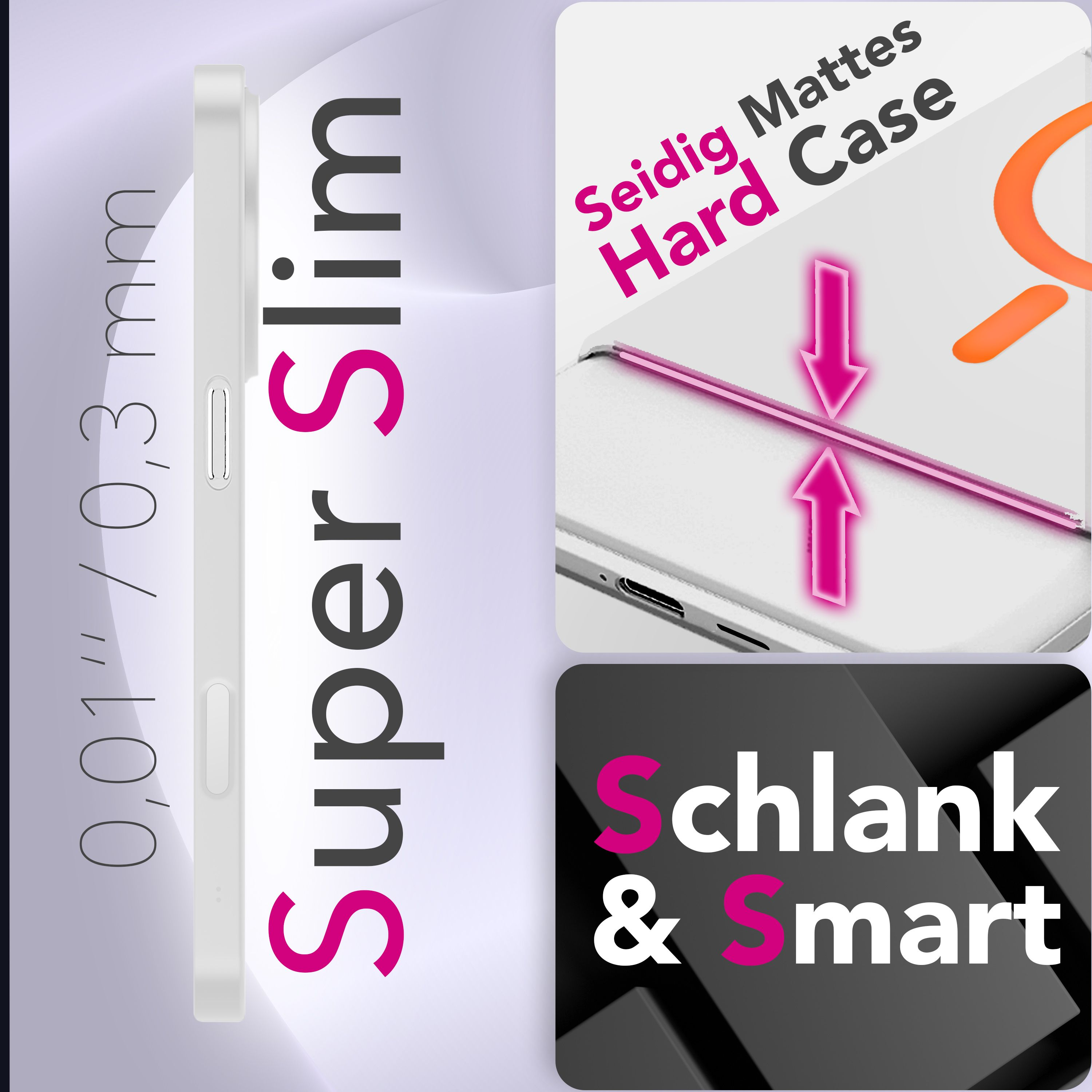 Weiße Handyhülle mit Text: Super Slim, Seidig Mattes Hard Case, Schlank & Smart. Pfeile zeigen auf das Telefon.