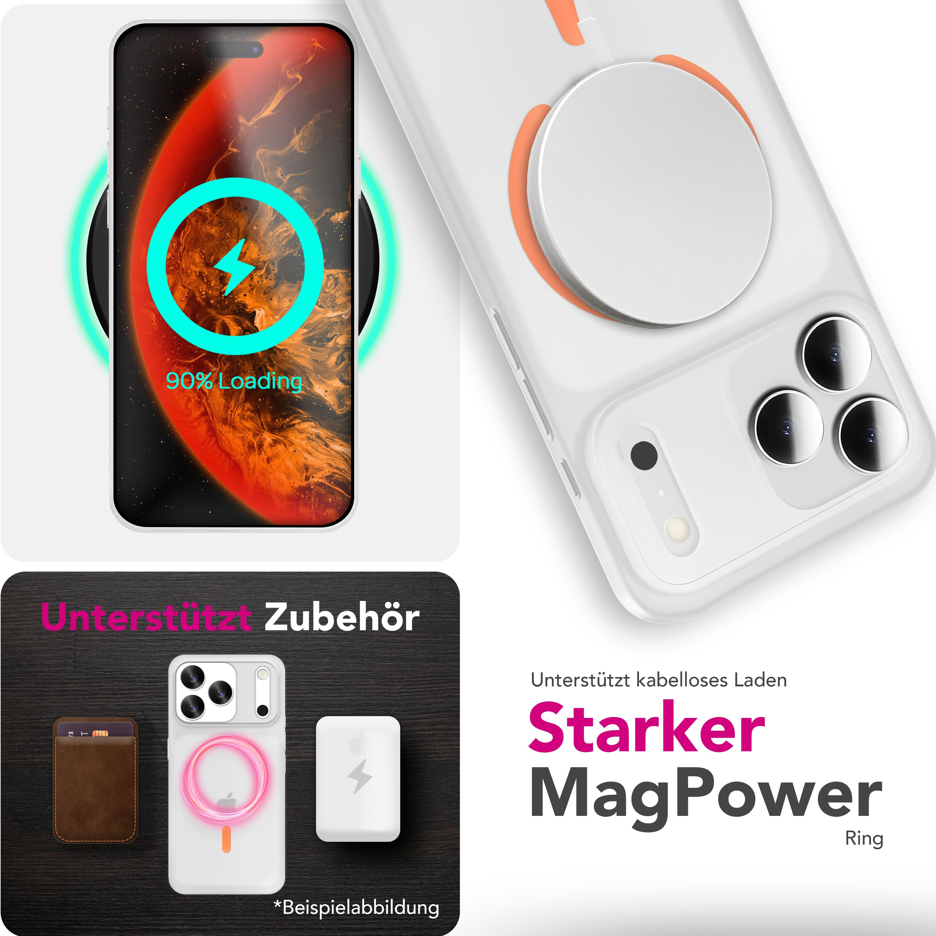 Das Bild zeigt ein ladendes Telefon, eine Handyhülle und Zubehör. Der Text lautet 'Starker MagPower Ring'.