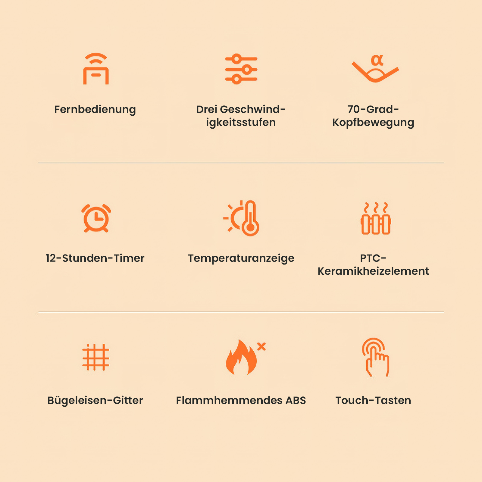 Eine orangefarbene Infografik zeigt Merkmale eines Geräts: Fernbedienung, Geschwindigkeitseinstellungen, 70-Grad-Kopfbewegung, Timer, Temperaturanzeige.