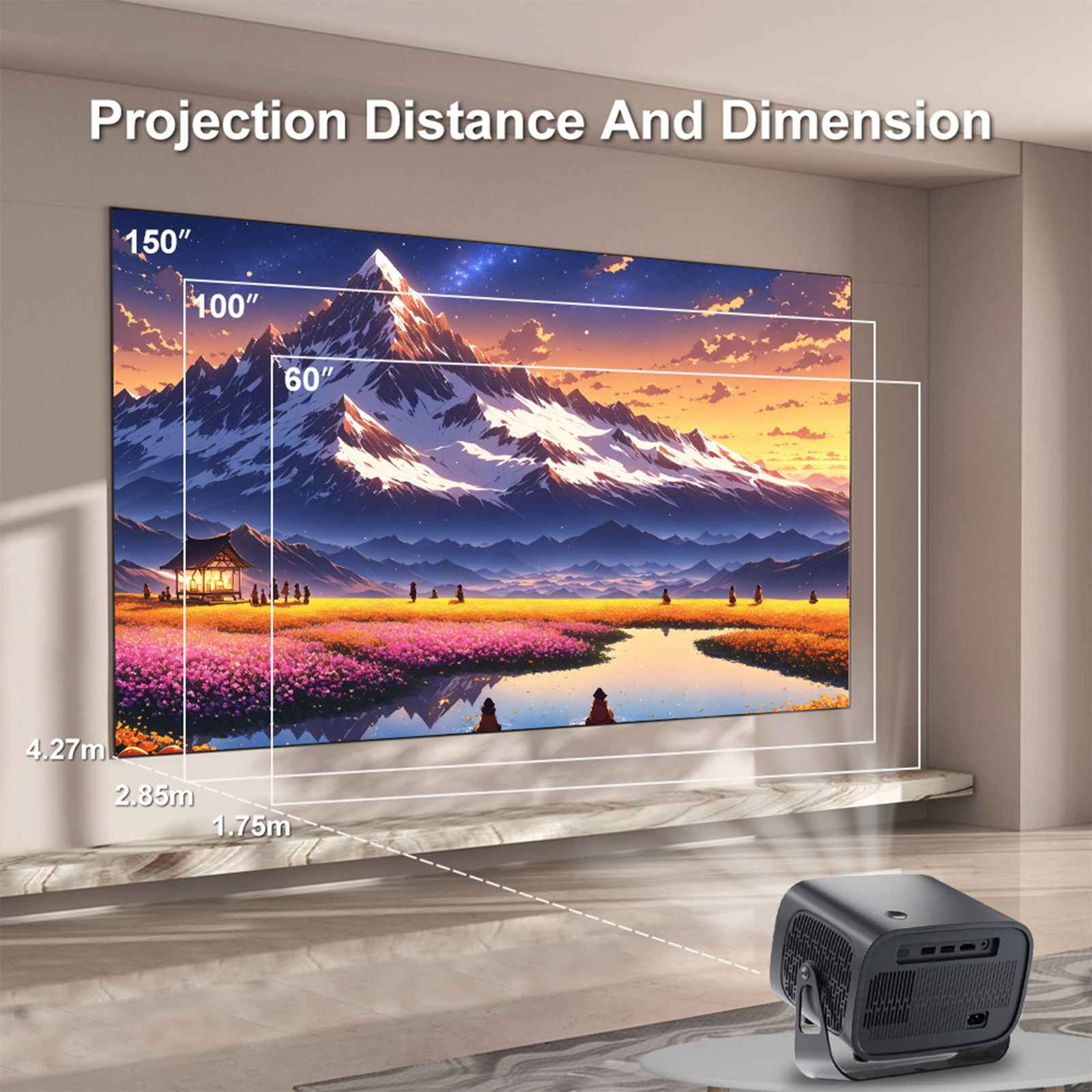 Das Bild zeigt einen Projektor, ein projiziertes Landschaftsbild mit Entfernungs- und Dimensionsbezeichnungen.