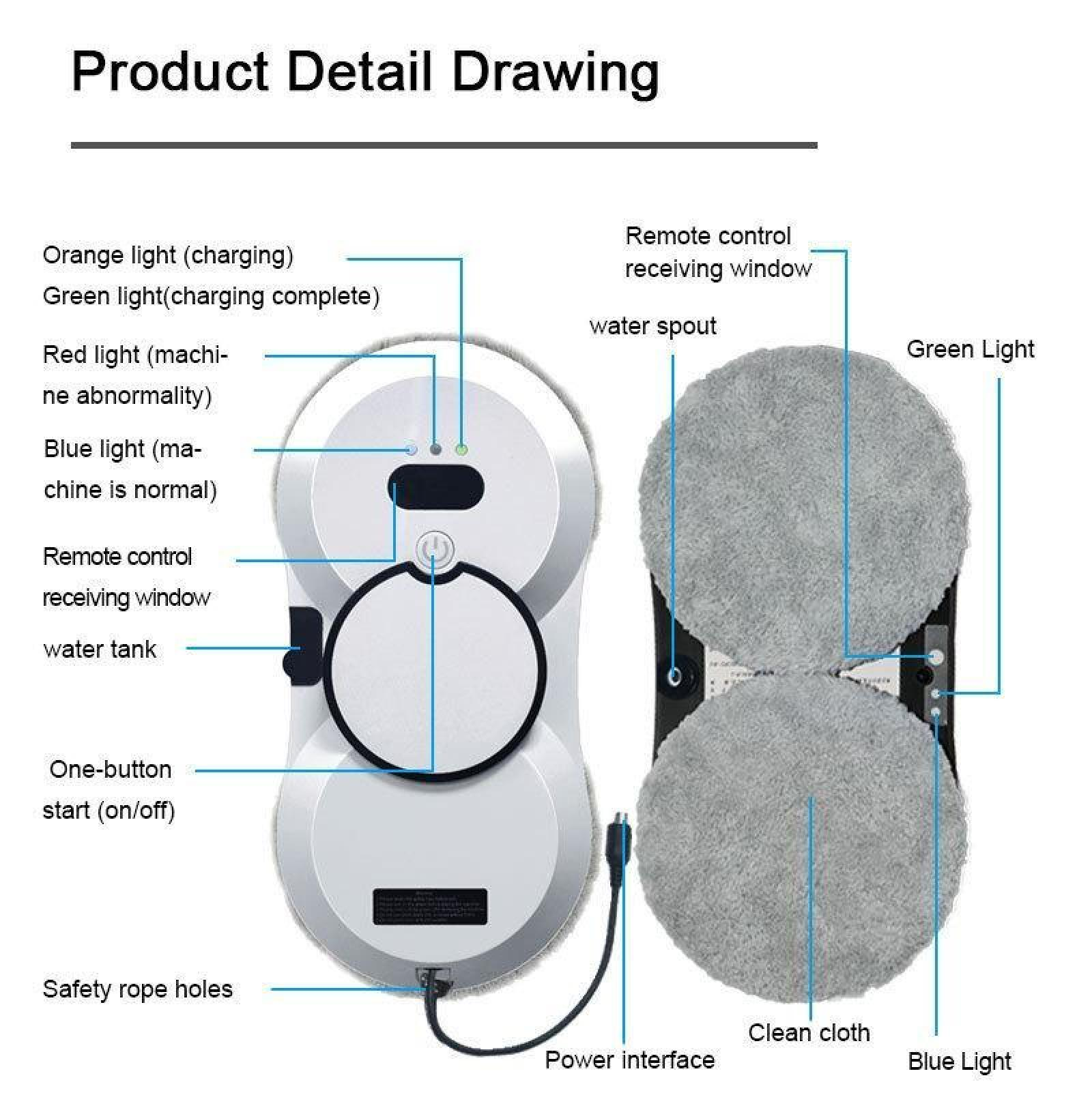 Diagramm eines Fensterreinigungsroboters. Es zeigt Lichter zur Statusanzeige, einen Wasserauslass und Reinigungspads.