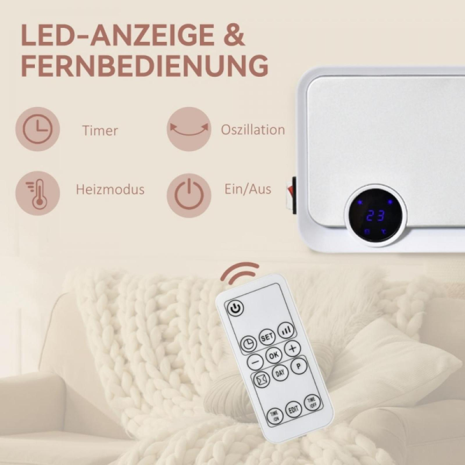 Ein weißes Heizgerät mit Fernbedienung, das Timer-, Oszillations-, Heizmodus- und Ein/Aus-Funktionen zeigt. Im Hintergrund ist ein Sofa.