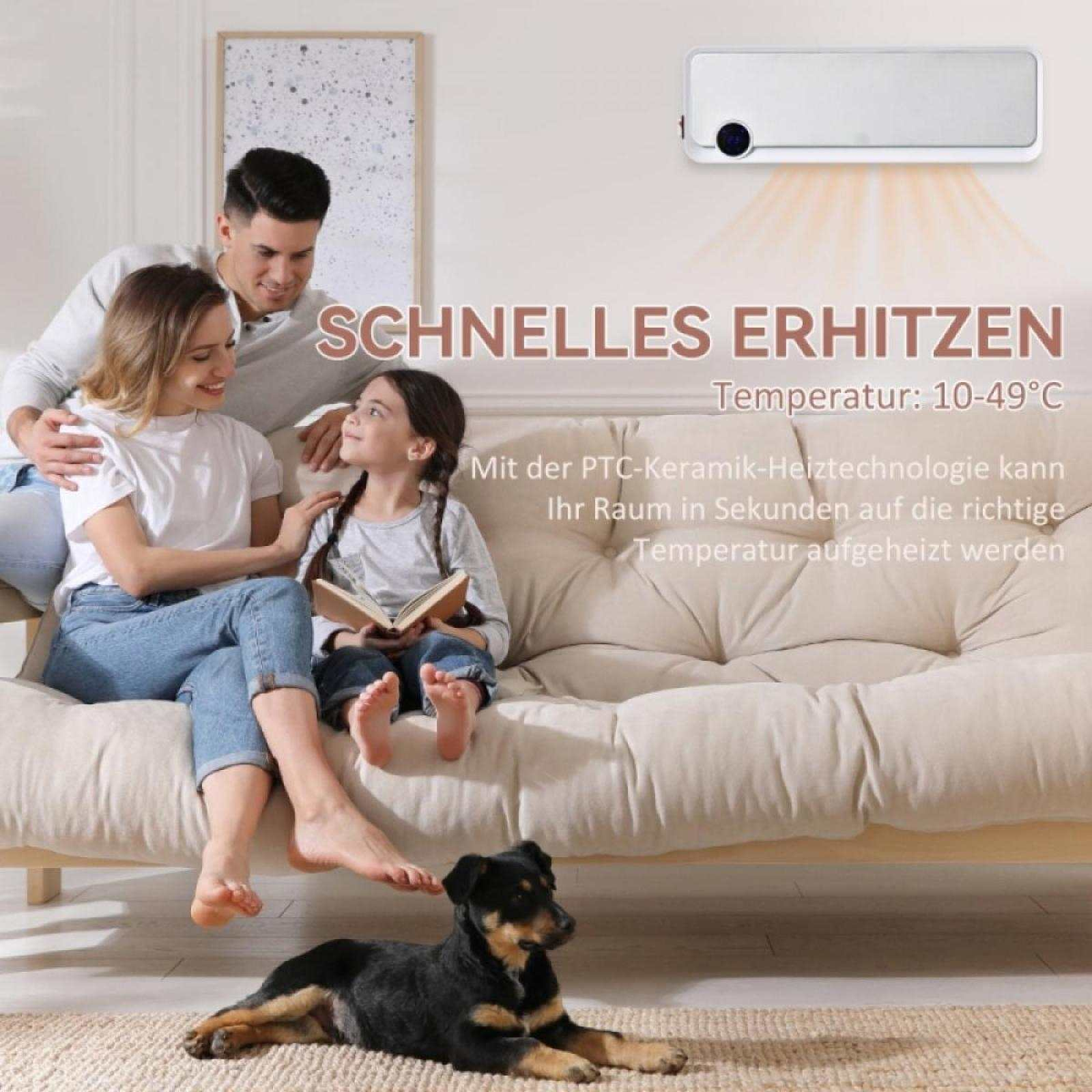 Familie auf der Couch, Hund davor. Heizungsanzeige mit Text: schnelles Heizen, Temperatur 10-49°C.