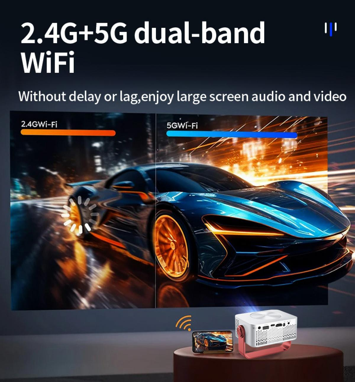 Das Bild zeigt einen Projektor mit einem Smartphone, das ein Auto zeigt. Text hebt Dualband-WLAN für Audio und Video auf großem Bildschirm hervor.
