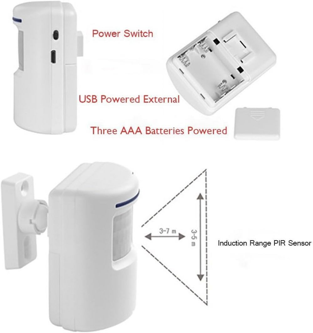 Weißer PIR-Sensor mit Netzschalter, USB- und Batterieoptionen. Zeigt den Erfassungsbereich und das Batteriefach. Textlabels sind vorhanden.