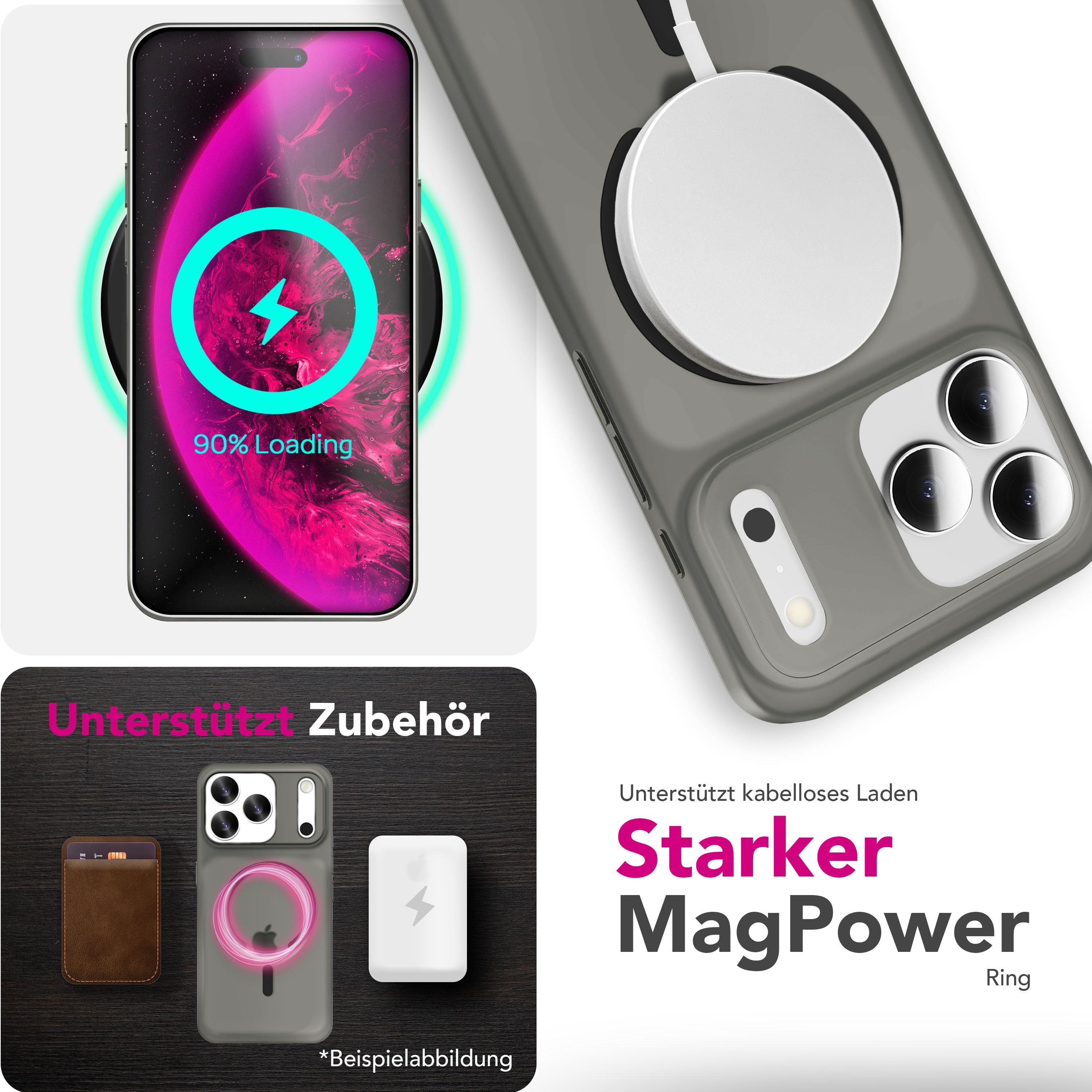 Bild zeigt kabelloses Laden eines Telefons mit MagSafe-Zubehör. Text auf dem Bild: MagPower Ring, Unterstützt kabelloses Laden.