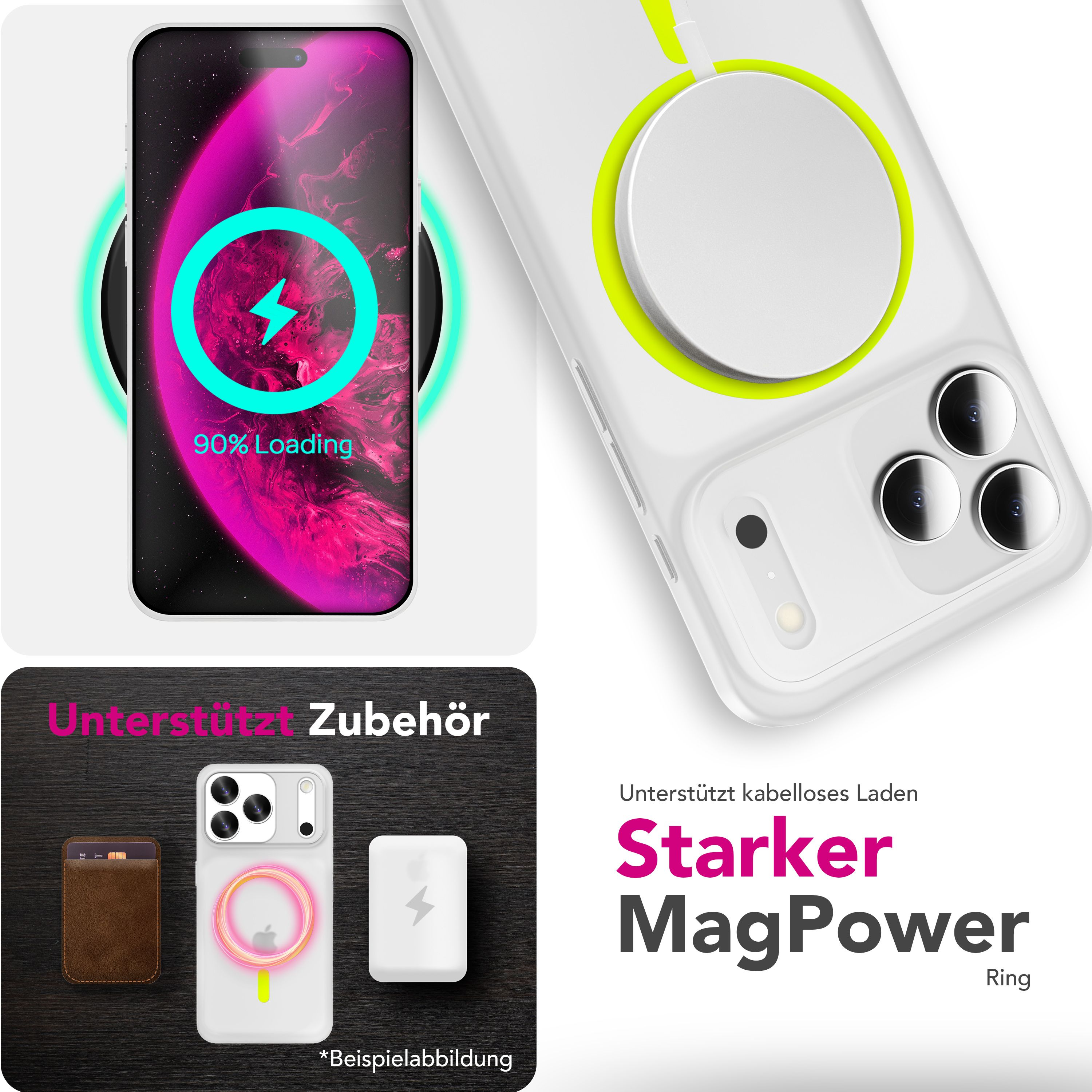 Das Bild zeigt ein ladendes Telefon, eine Handyhülle und Zubehör. Text: MagPower Ring.