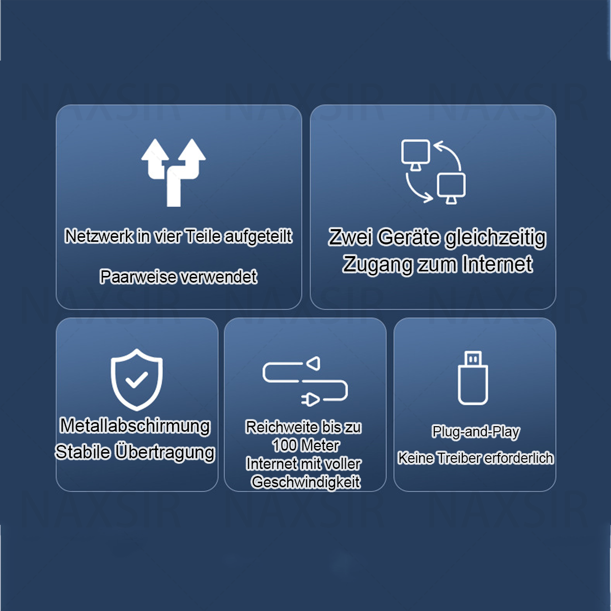Ein blaues Grafikdesign mit 5 weißen Symbolen und Text. Symbole stellen dar: Netzwerkaufteilung, Internetzugang, Metallabschirmung, Reichweite und Plug-and-Play.