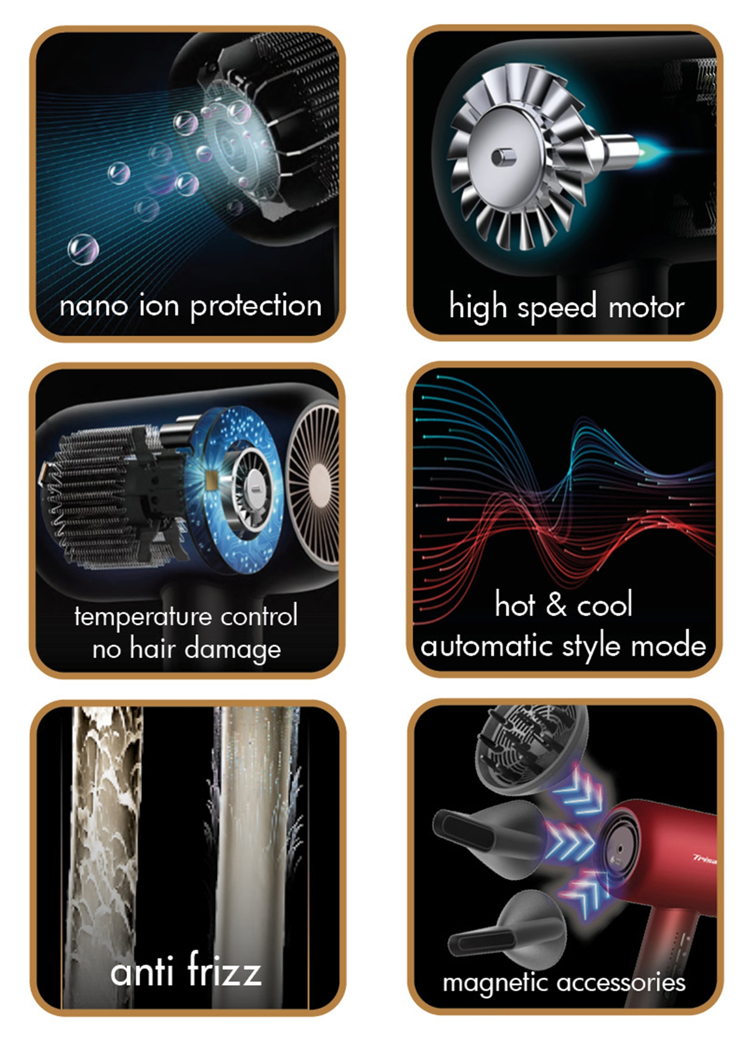 Obraz przedstawia cechy suszarki do włosów: ochrona nano jonowa, silnik o dużej prędkości, kontrola temperatury, anti frizz, akcesoria magnetyczne.