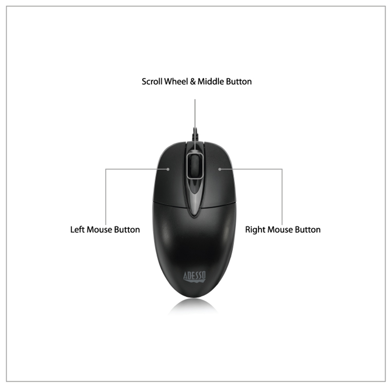 Un mouse nero per computer, con etichette per tasto sinistro, destro e rotella. Il marchio è Adesso.