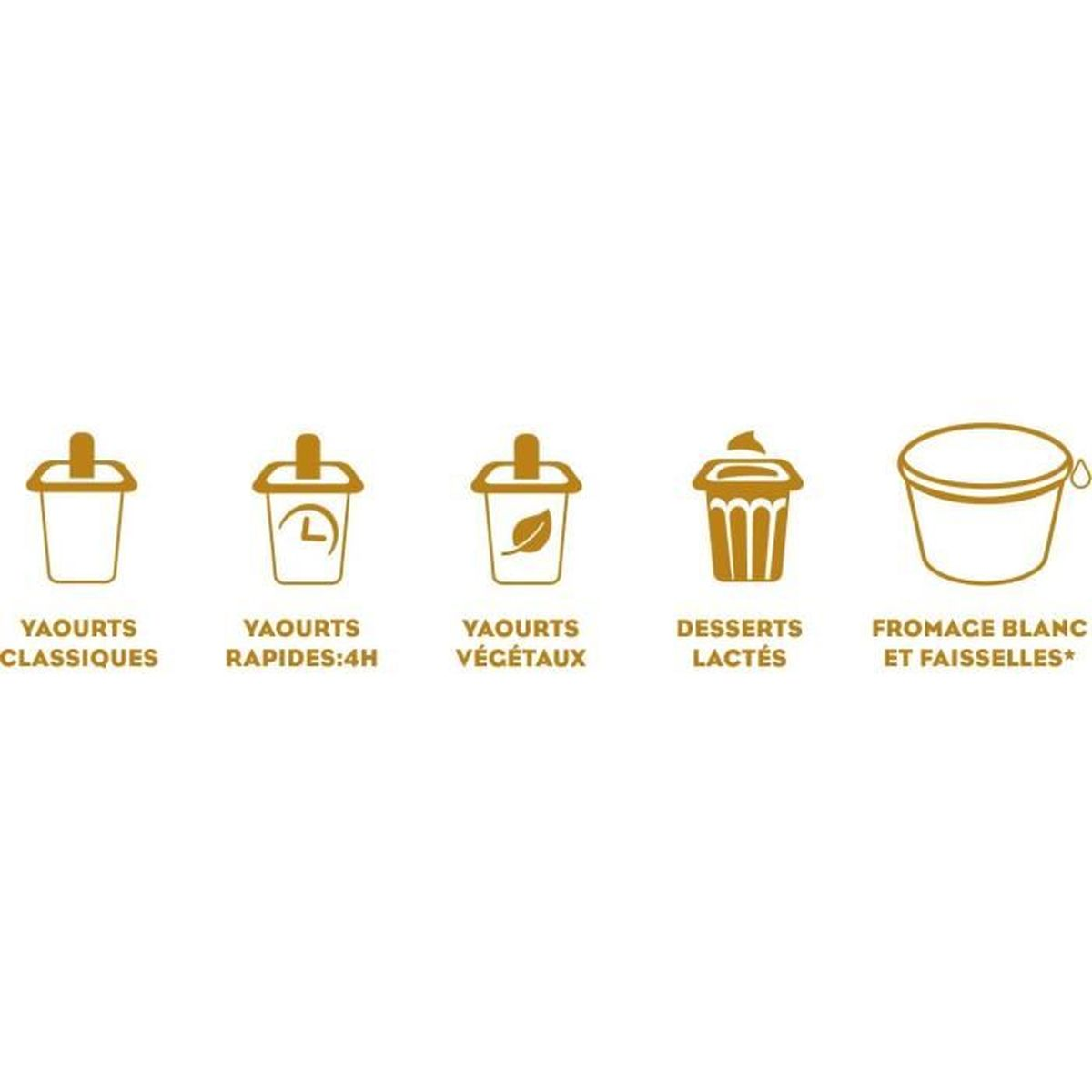 Cinque icone di prodotti: yogurt classico, yogurt 4h, yogurt vegetale, dessert lattiero-caseari e formaggio bianco.