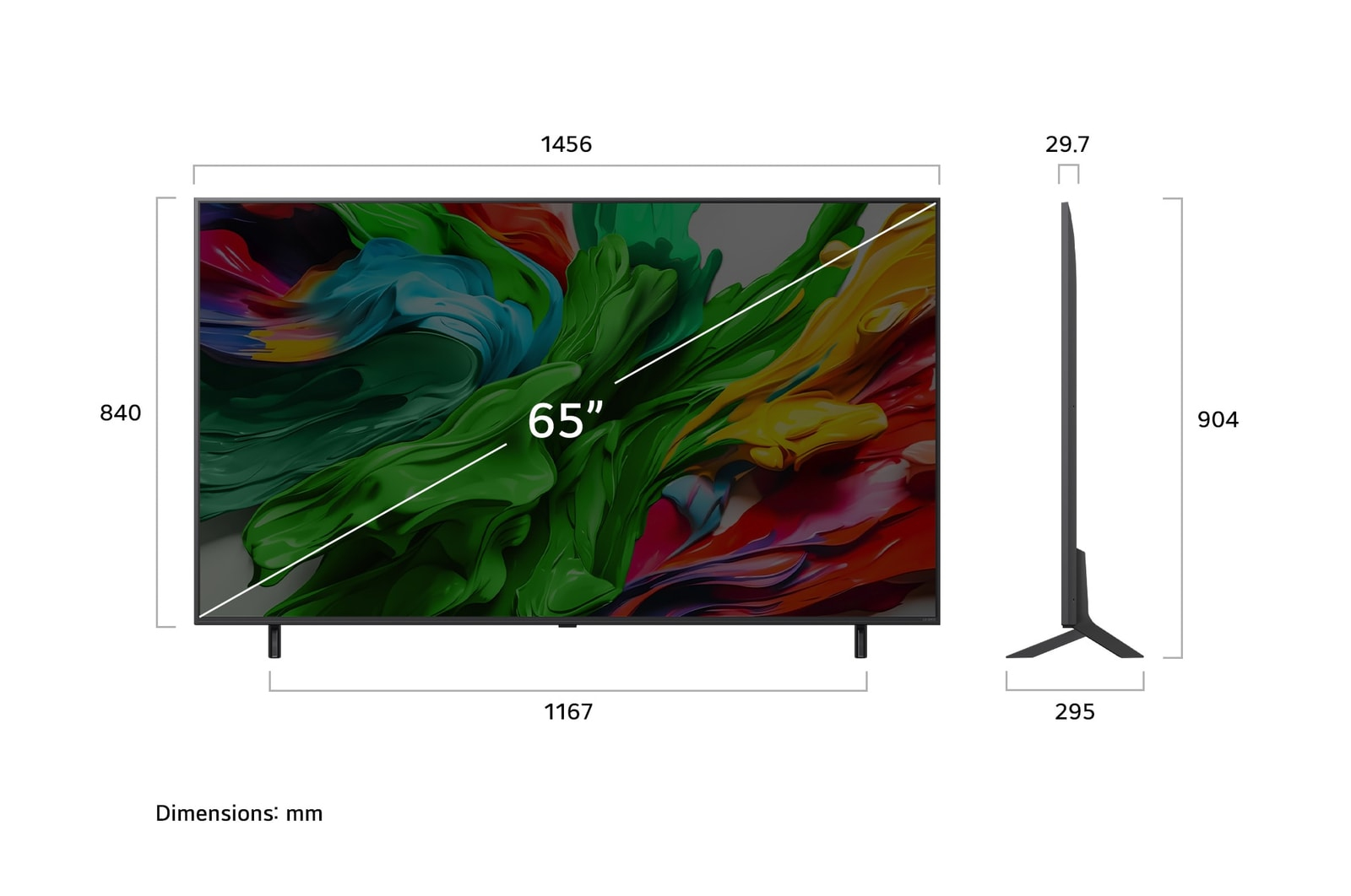 Una TV da 65 pollici con dimensioni etichettate. Lo schermo mostra arte astratta colorata. Vista laterale mostra spessore e supporto.
