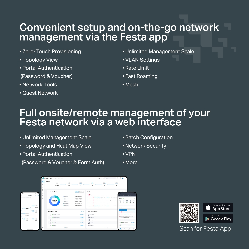 Obraz przedstawia funkcje aplikacji Festa. Trzy telefony i tablet wyświetlają interfejsy zarządzania siecią. Tekst podkreśla funkcje konfiguracji i zarządzania.