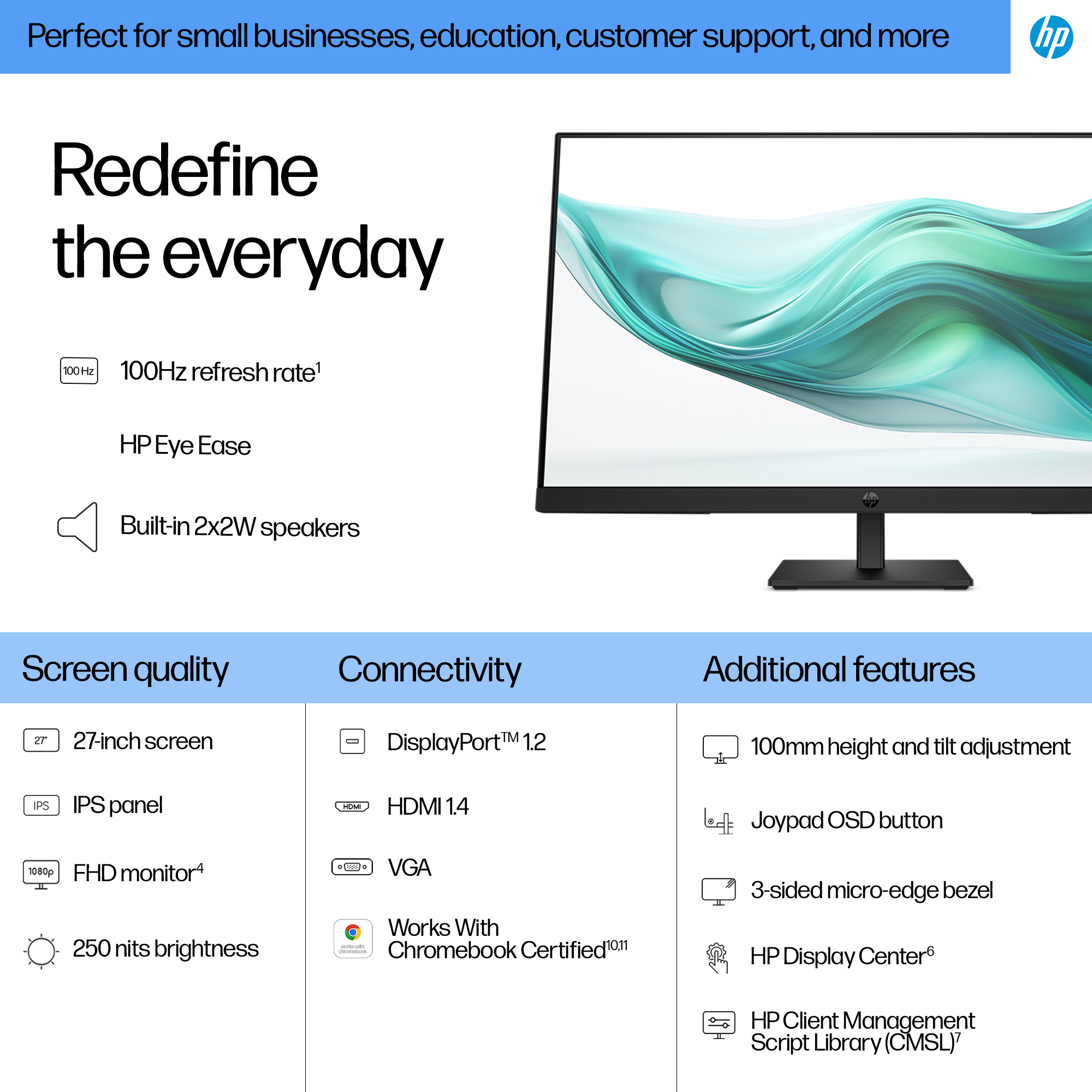 Un monitor HP. Il testo dice: Ridefinisci la quotidianità. Le caratteristiche includono 100Hz, schermo da 27 pollici e opzioni di connettività.