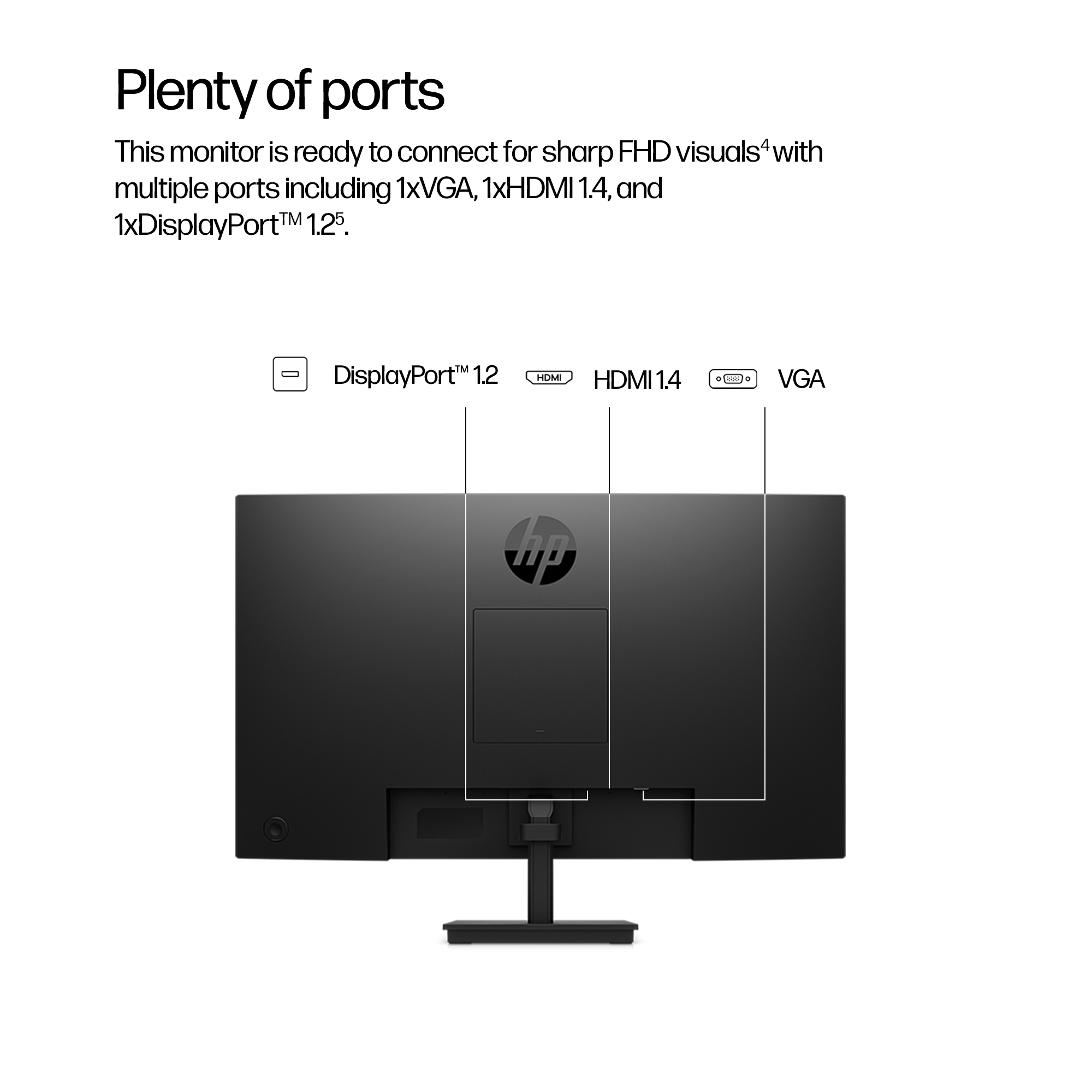 Retro del monitor nero con porte: DisplayPort, HDMI 1.4 e VGA. Logo HP al centro.