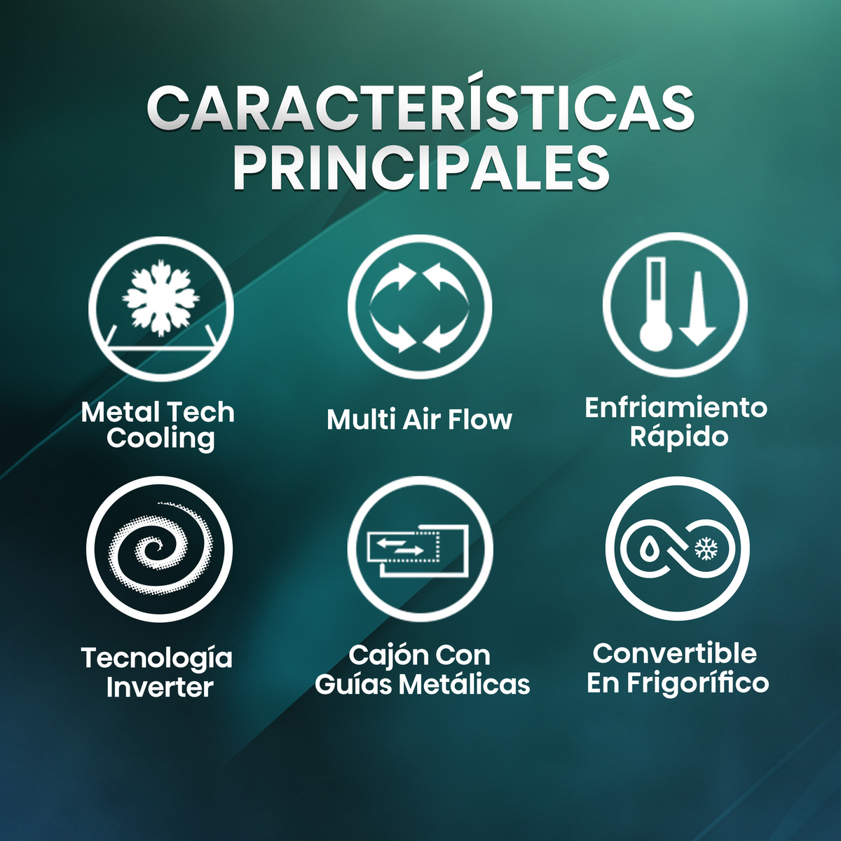 Imagen con seis iconos y texto en español, mostrando características como Metal Tech Cooling, Multi Air Flow y Convertible En Frigorifico.