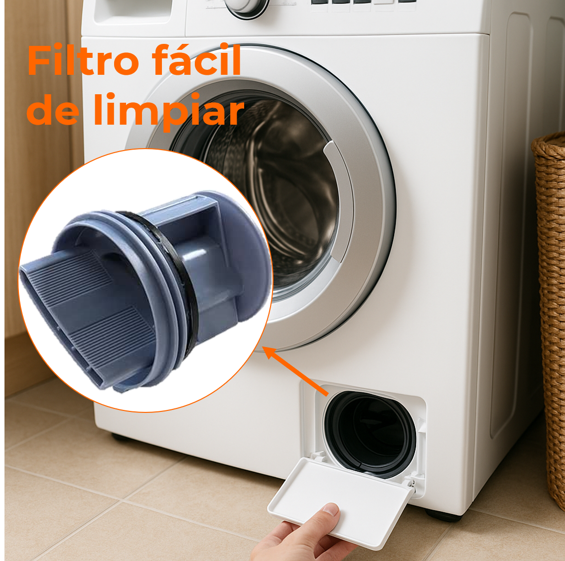 Una lavadora con filtro resaltado. Una mano abre la puerta del filtro. El texto dice 'Filtro fácil de limpiar'.