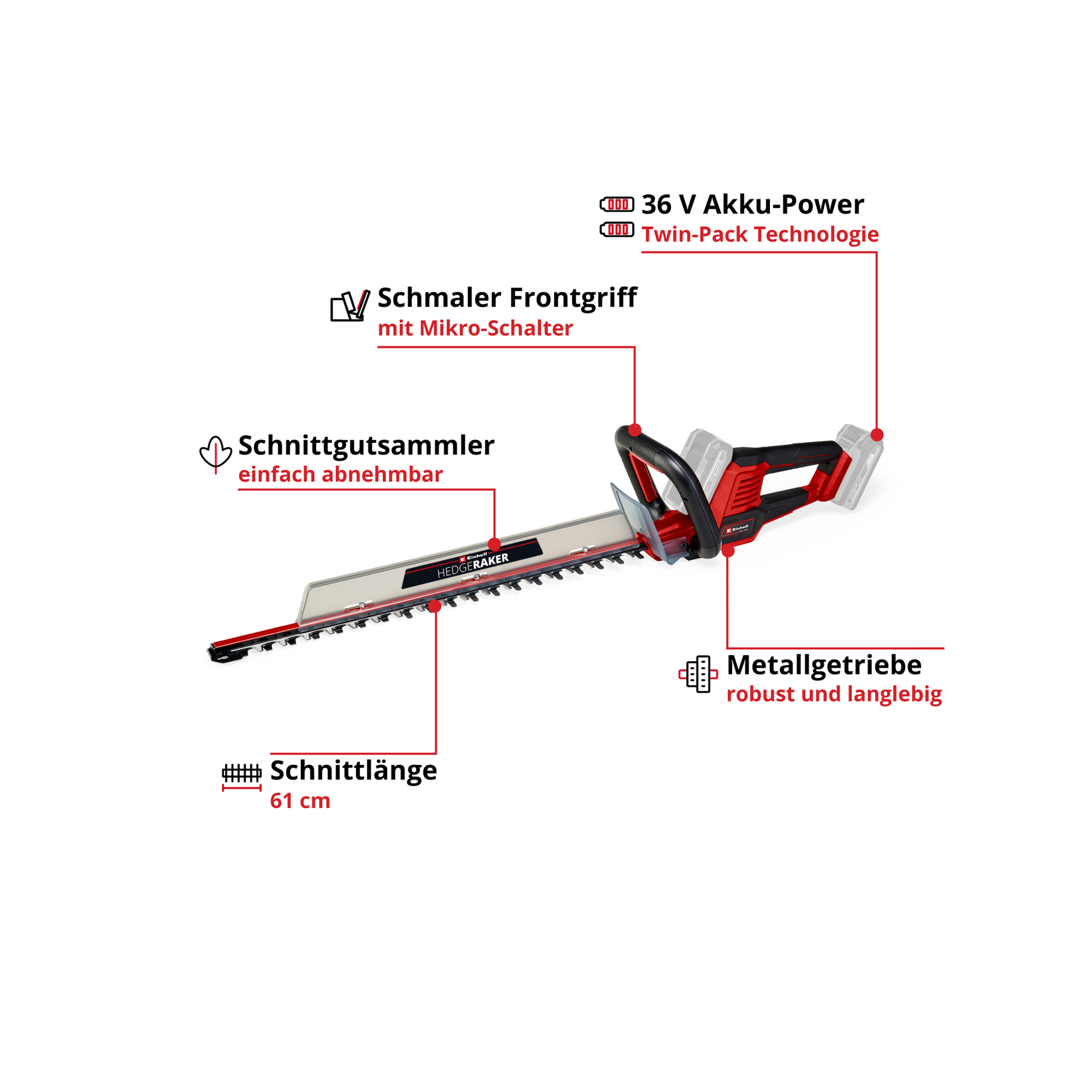 Czerwono-czarne nożyce do żywopłotu z etykietami wskazującymi cechy, takie jak moc 36 V i długość cięcia 61 cm.