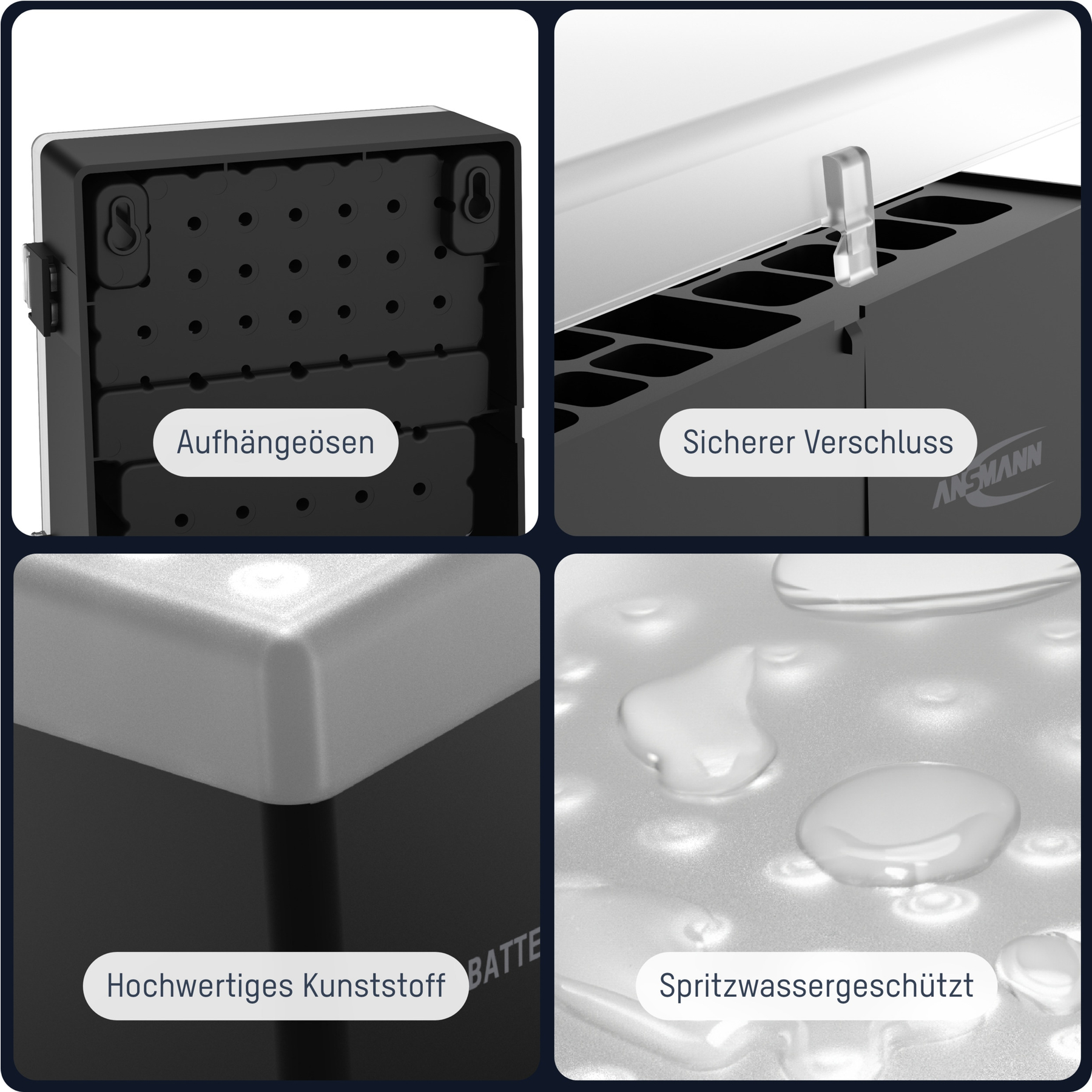 Vier Bilder mit Produktmerkmalen: Aufhängehaken, sicherer Verschluss, hochwertiger Kunststoff und spritzwassergeschütztes Design. Schwarz und Grau dominieren.